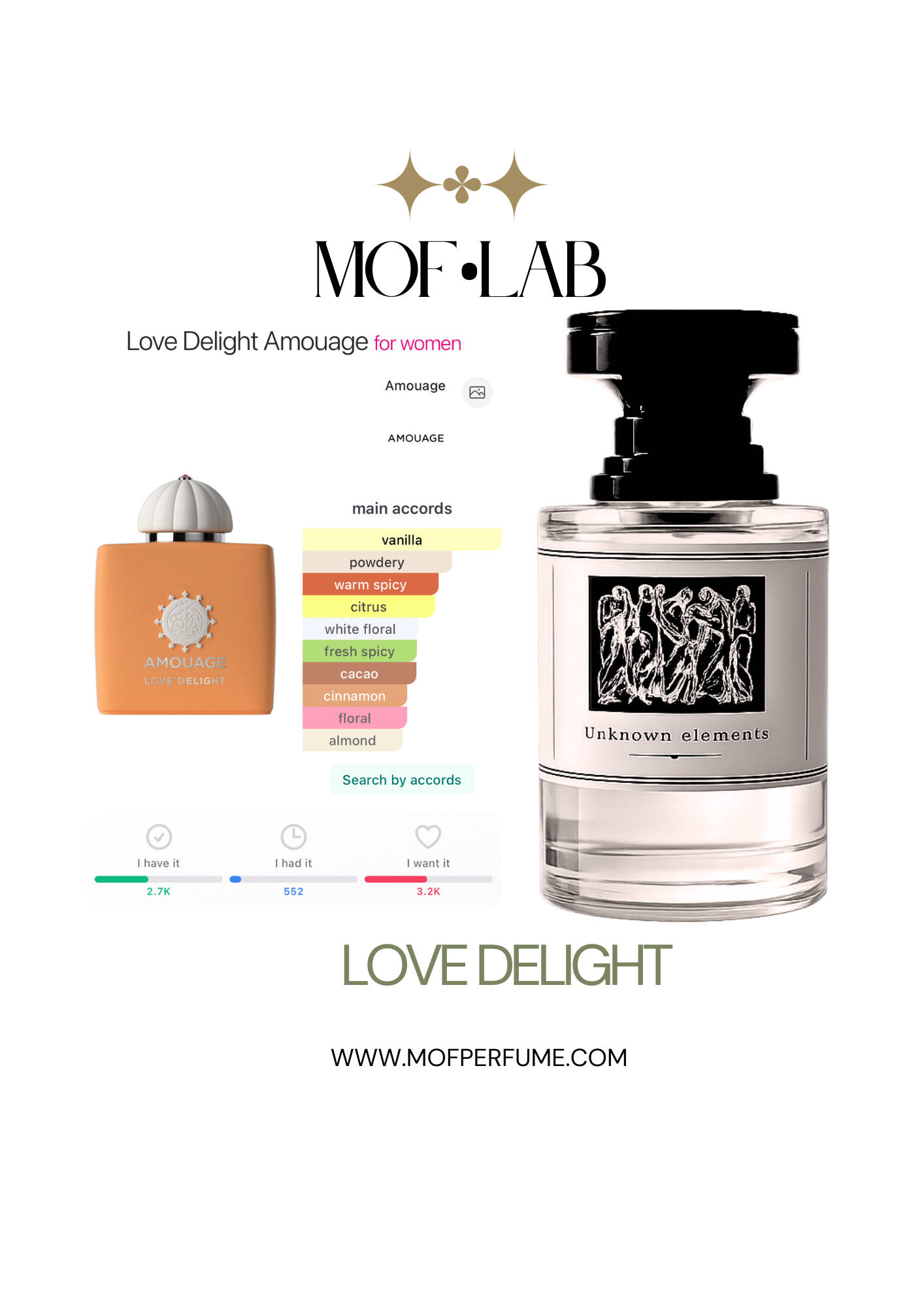 MOF - Love Delight Amouage