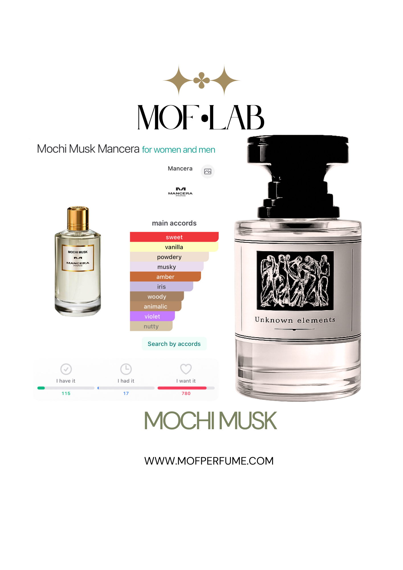 MOF - Mochi Musk Mancera