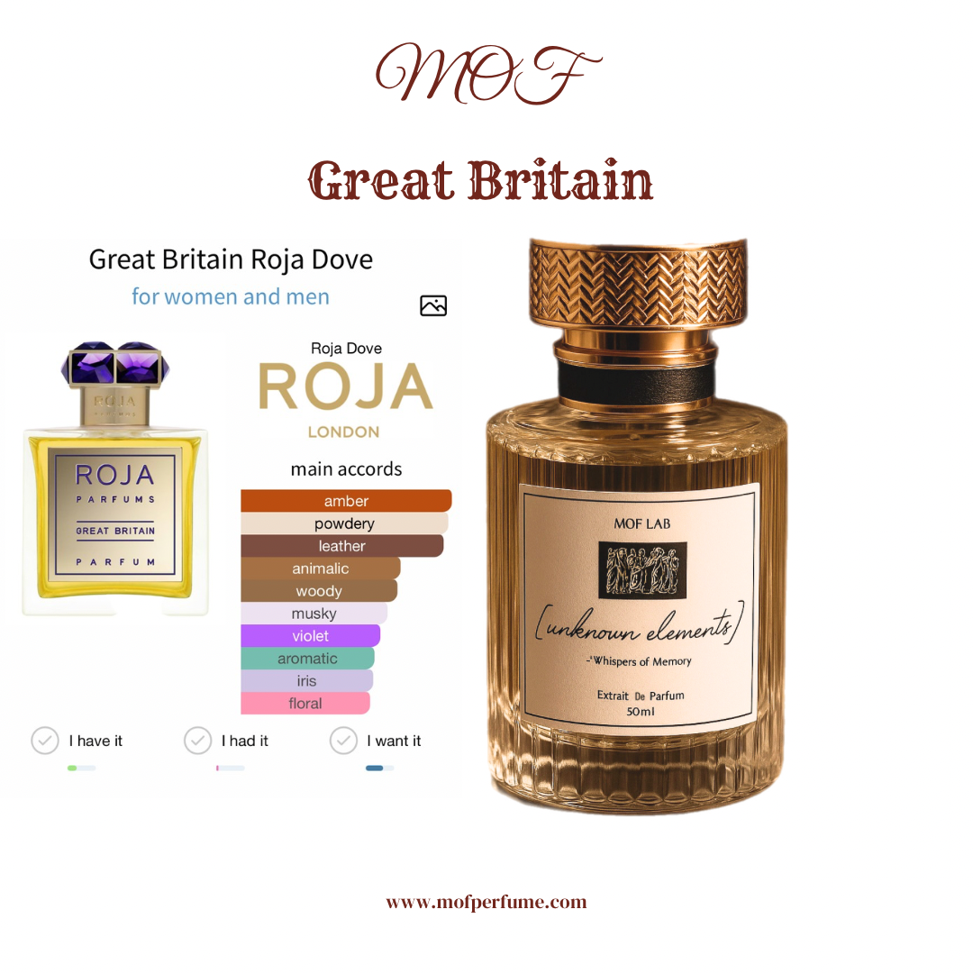 MOF- Great Britan