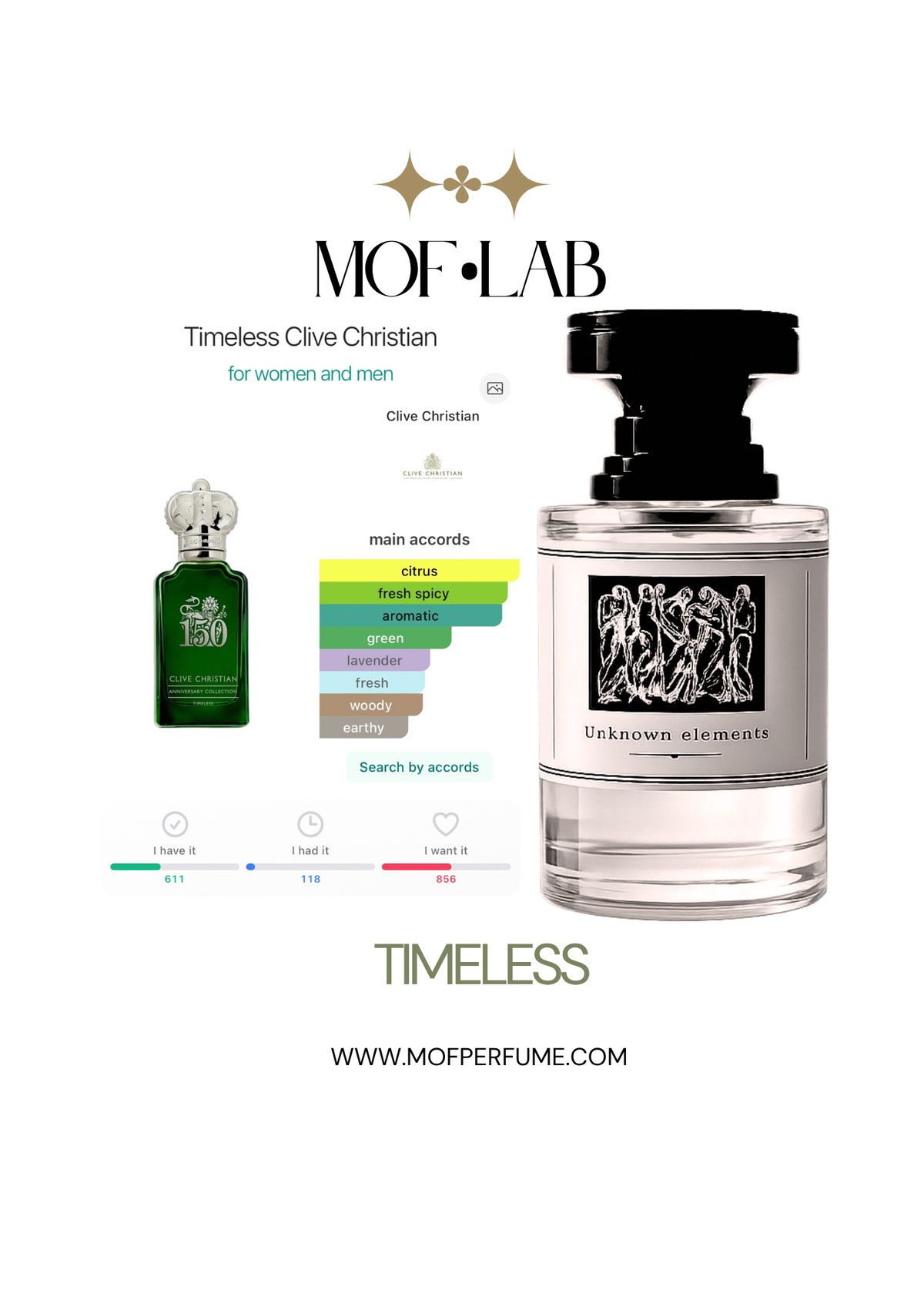 MOF - Timeless Clive Christian