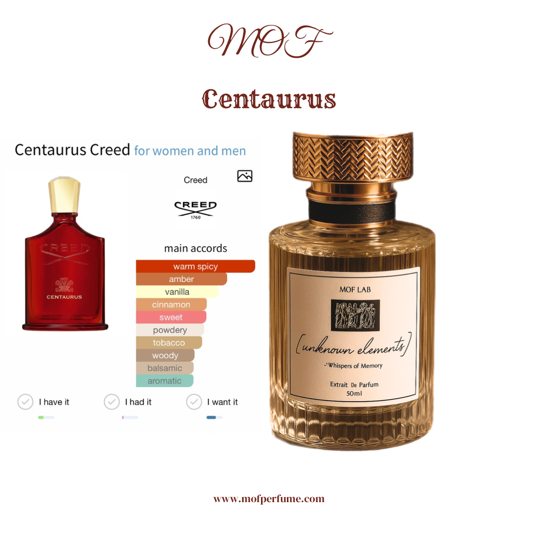 MOF- Centaurus Creed