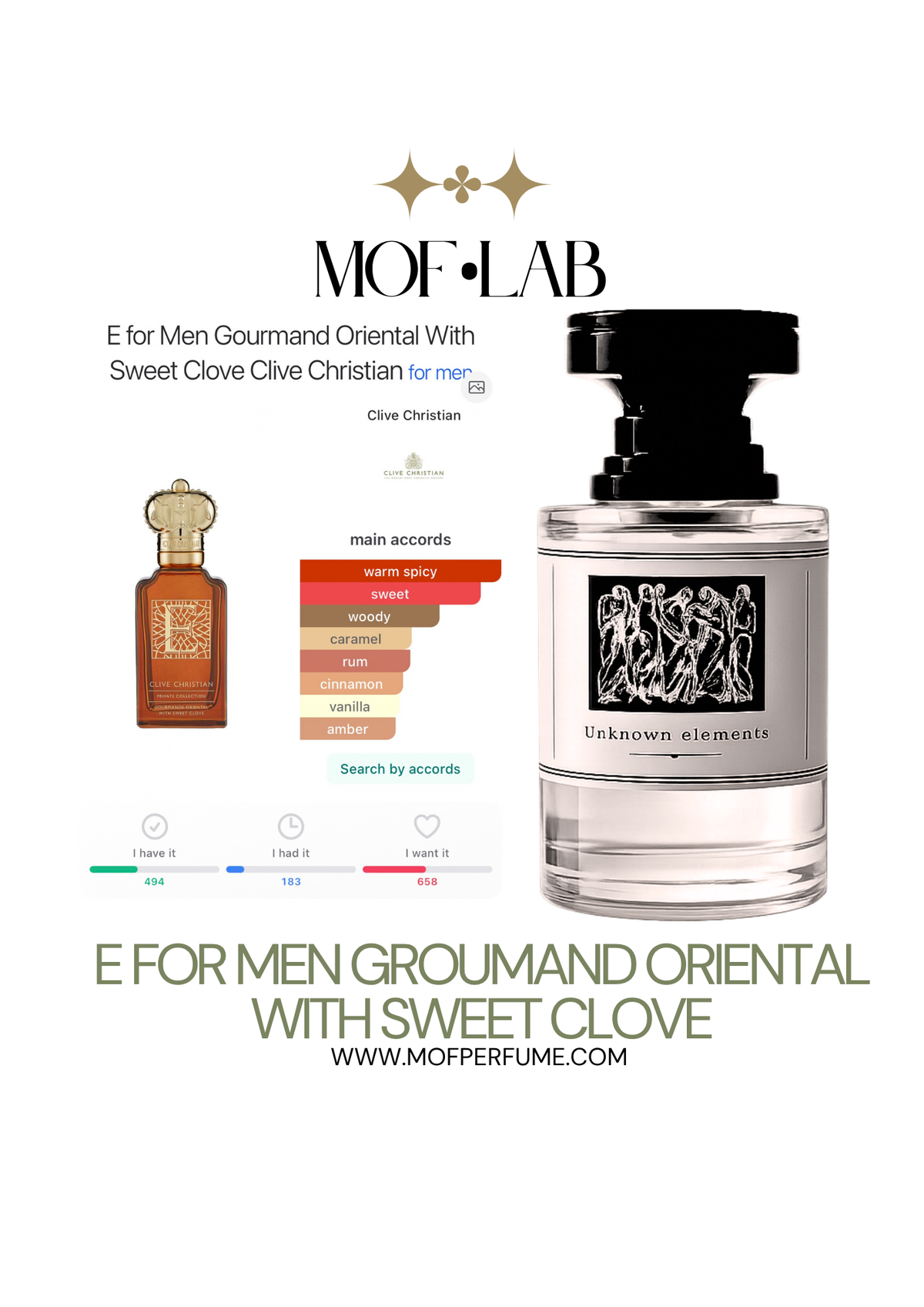 MOF - E for men Groumand orienral with sweet clove Clive Christian