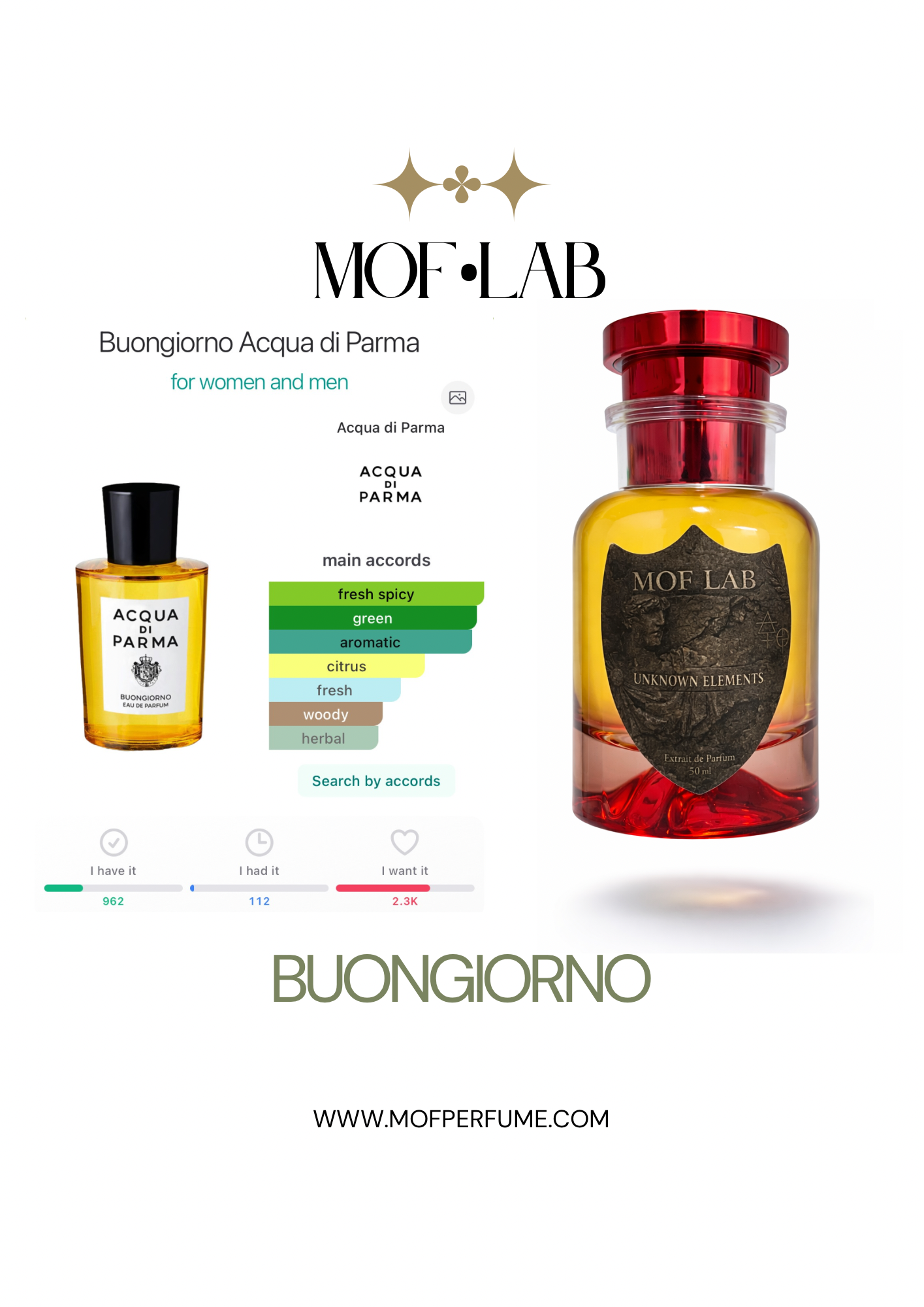 MOF - Buongiorno Aqua di Parma