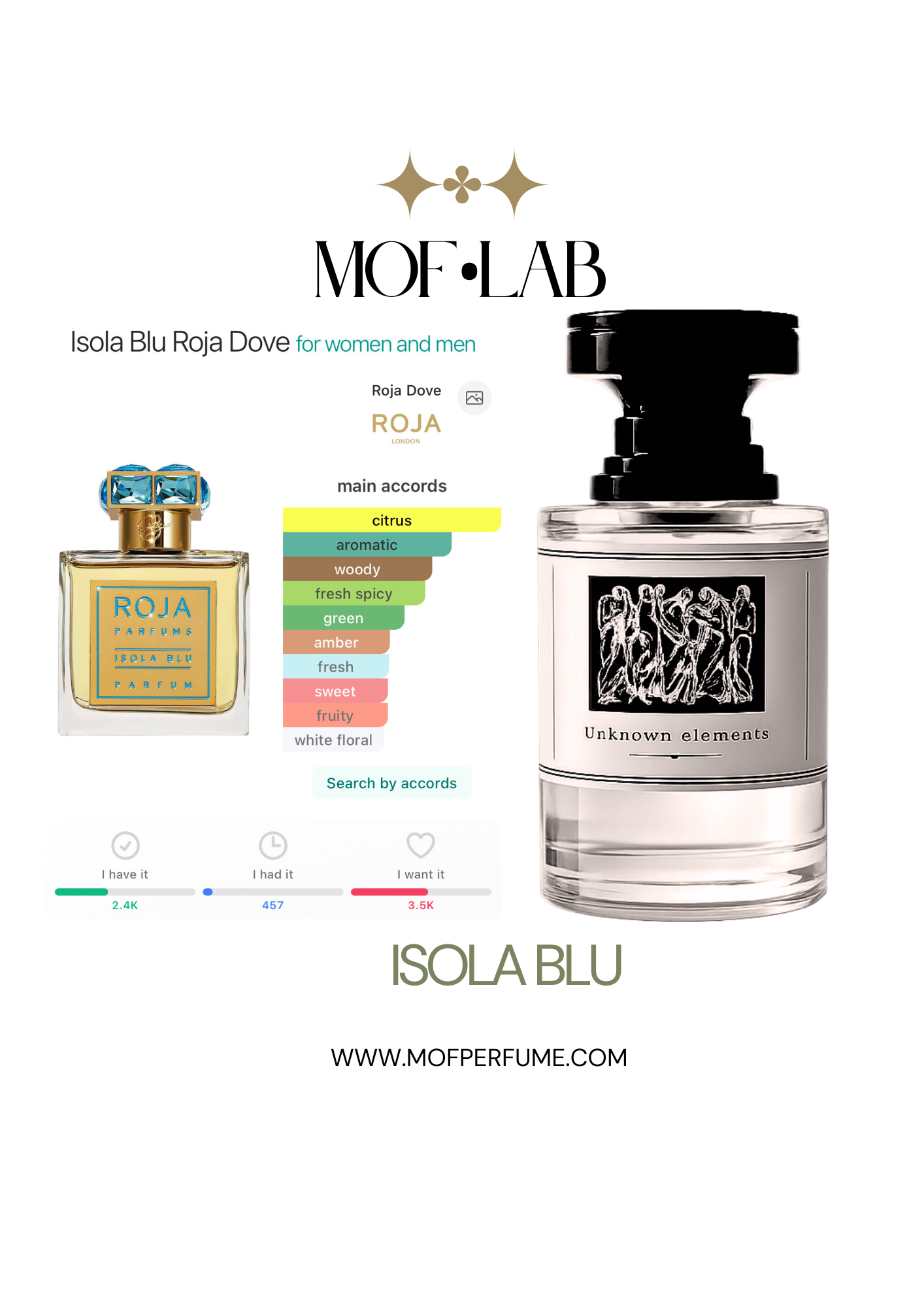 MOF - Isola Blu Roja