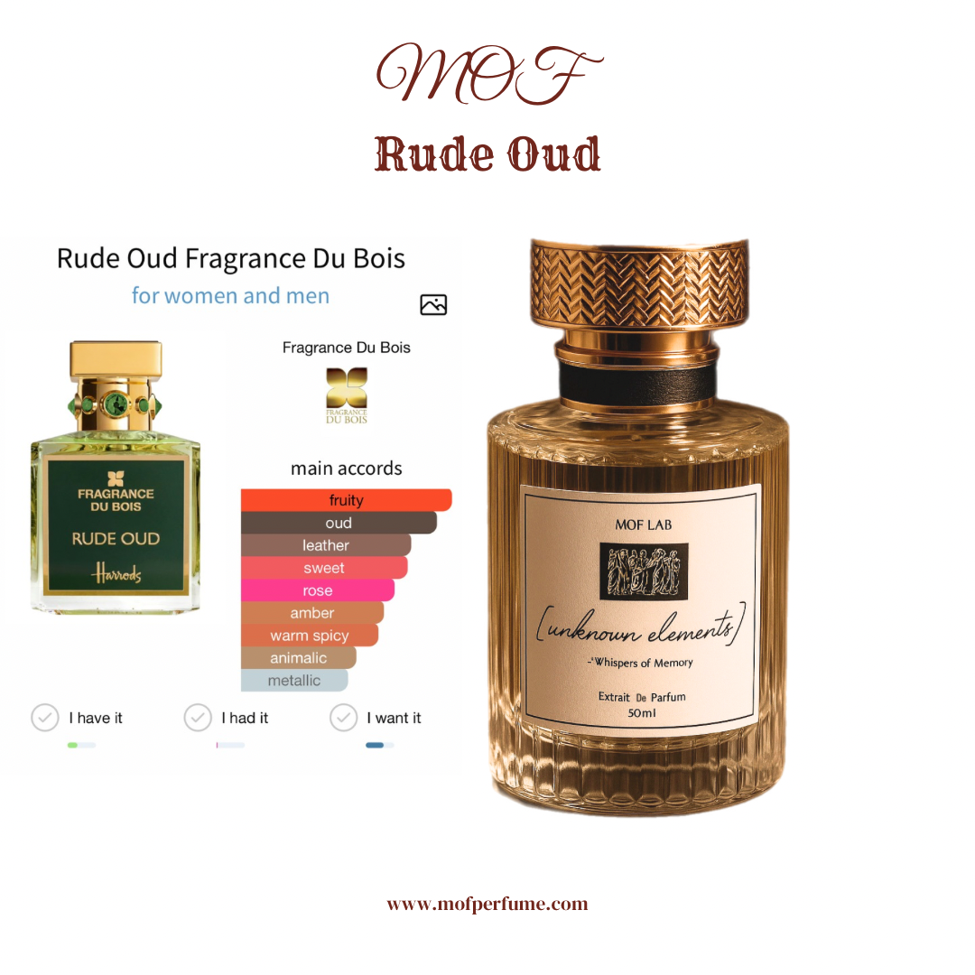 MOF- Rude Oud Fragrance Du Bois