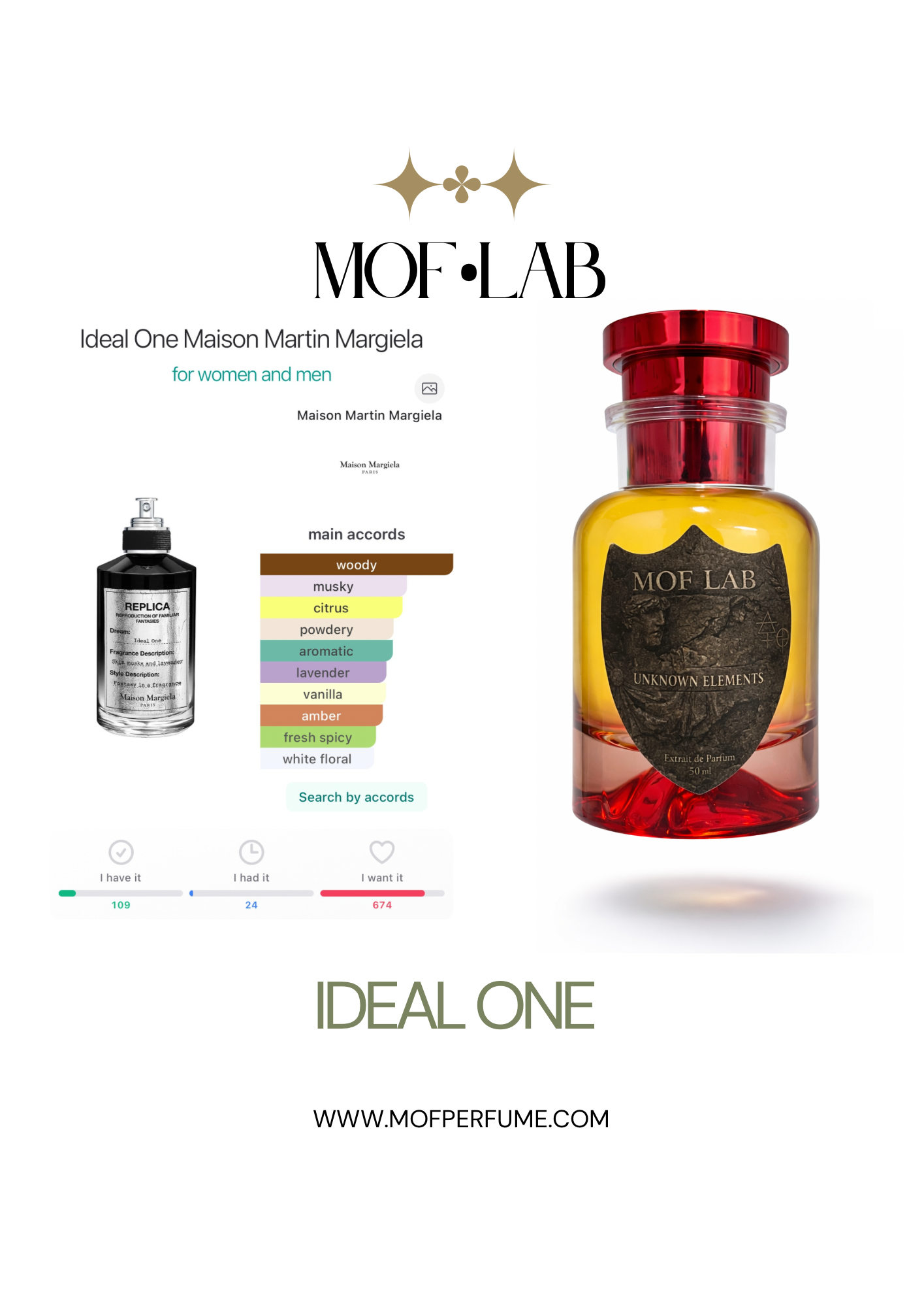 MOF - Ideal One Maison Martin Margiela