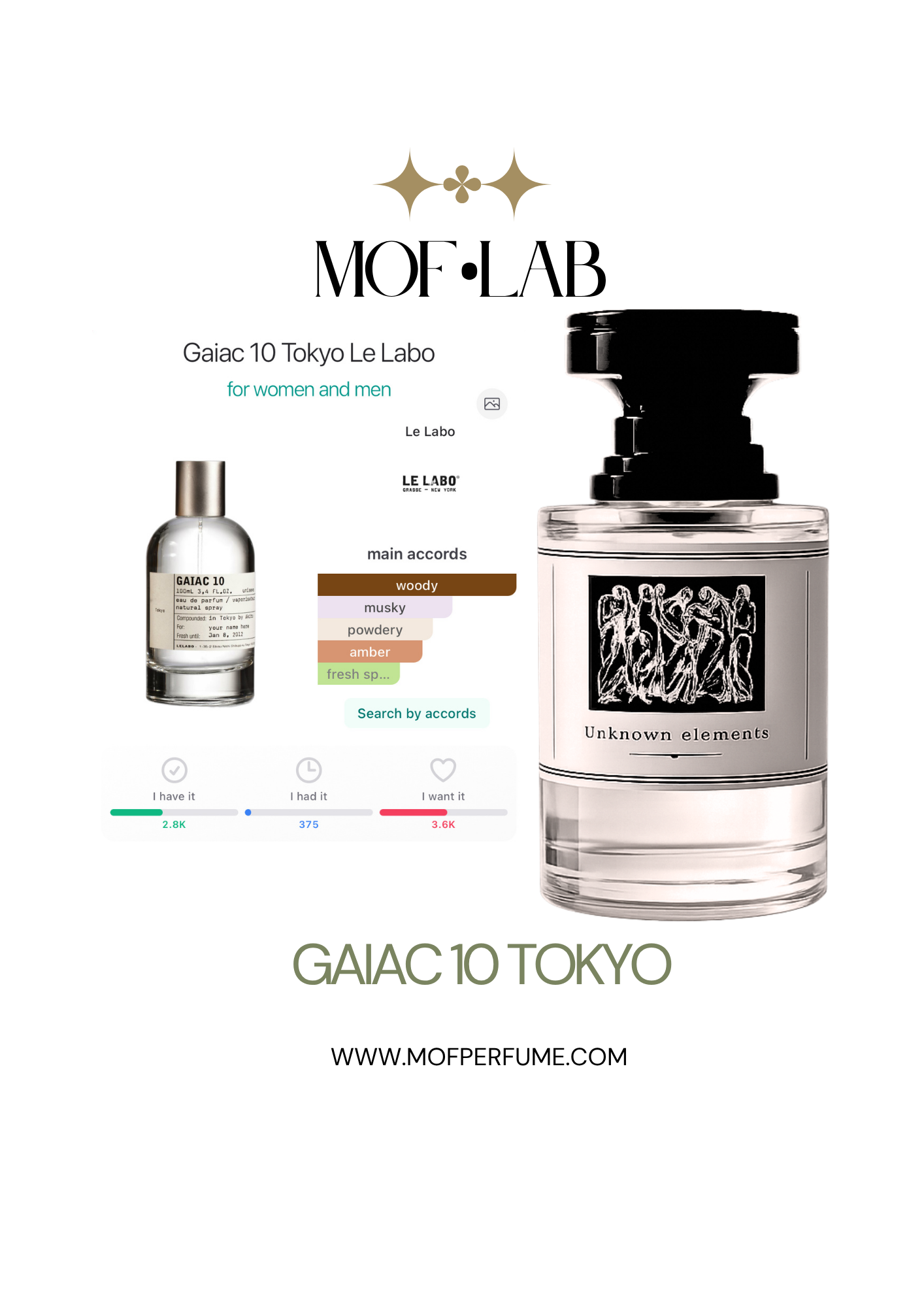 MOF - Giac 10 Tokyo Le labo