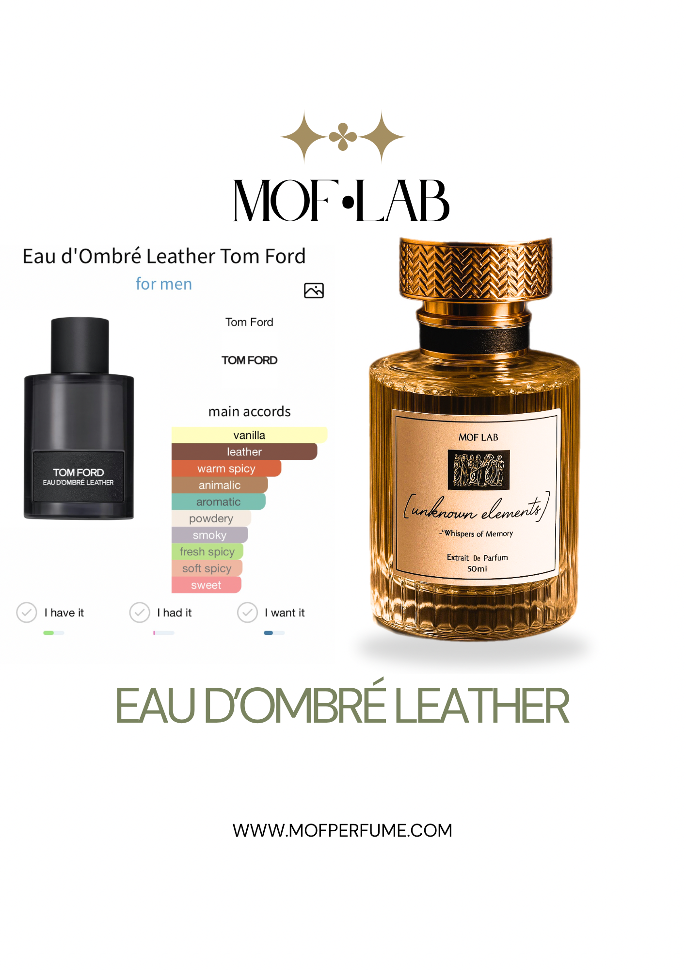 MOF - Eau D’Ombre Leather Tom Ford