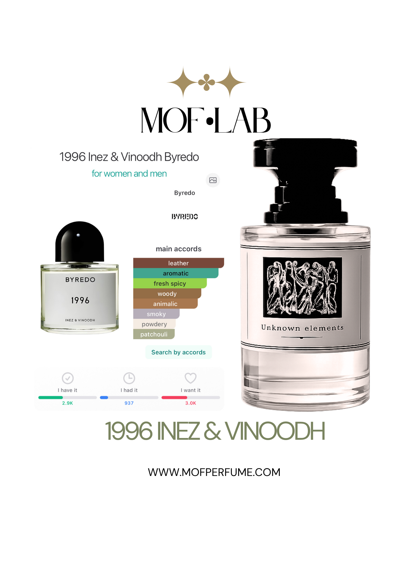 MOF - 1996 Inez & Vinodh