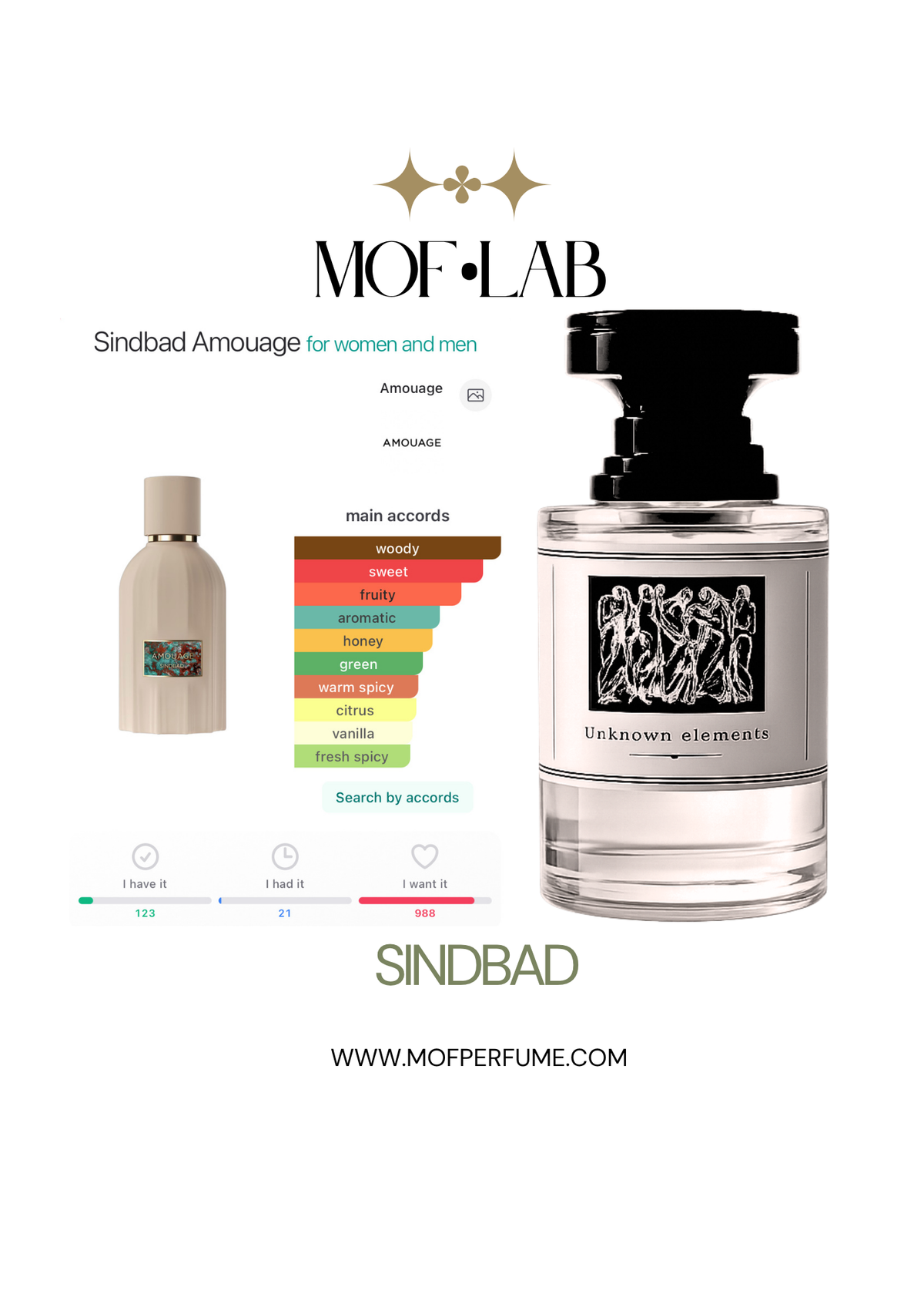 MOF - Sindbad Amouage
