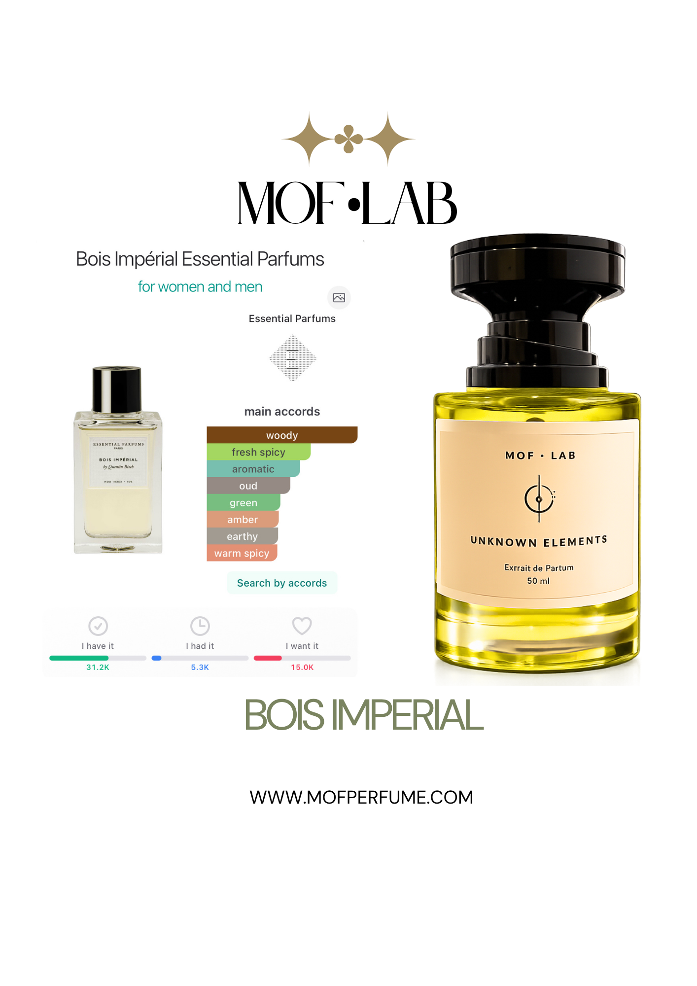 MOF - Bois Imperial Essentials Parfums