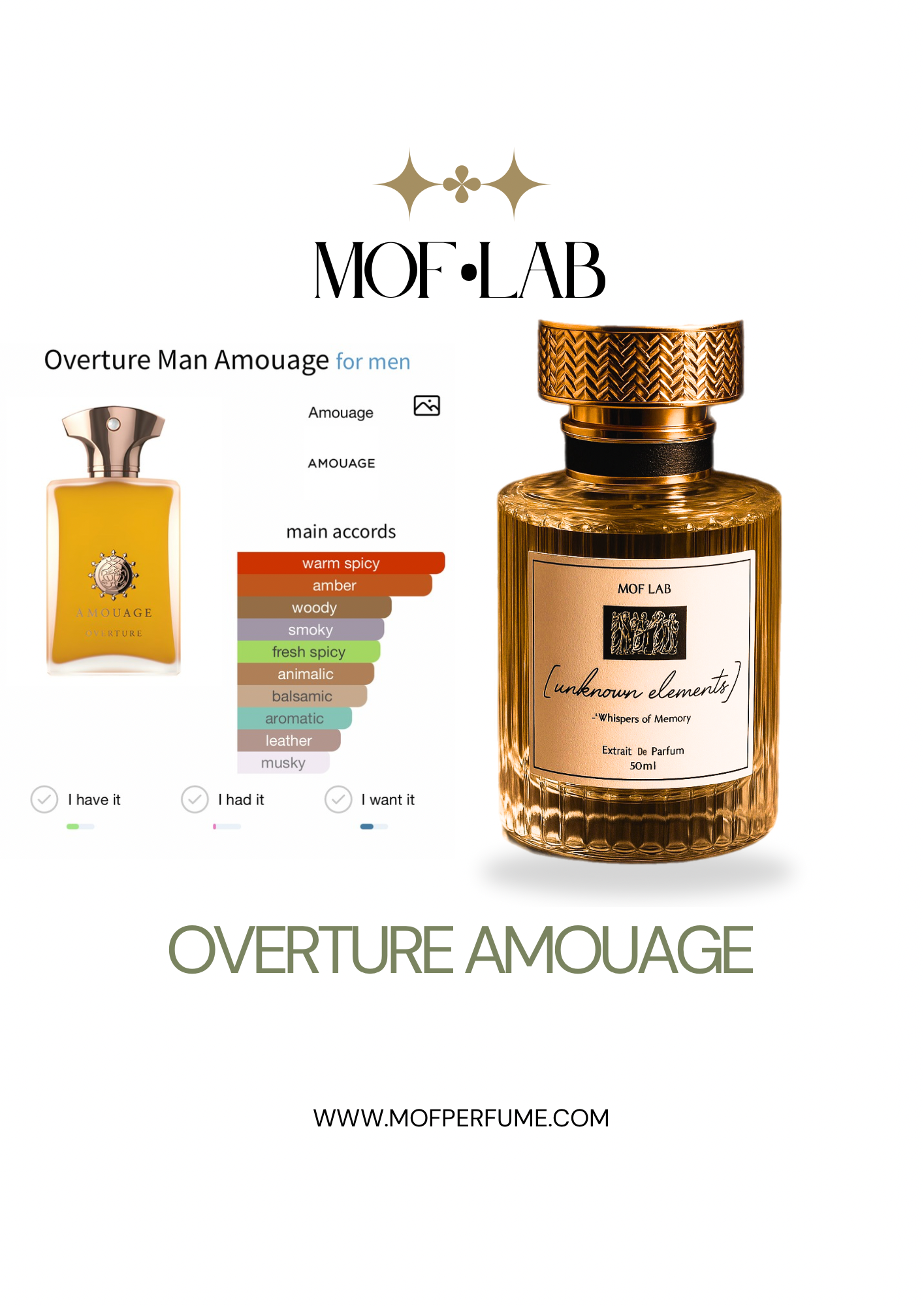 MOF - Overture Amouage