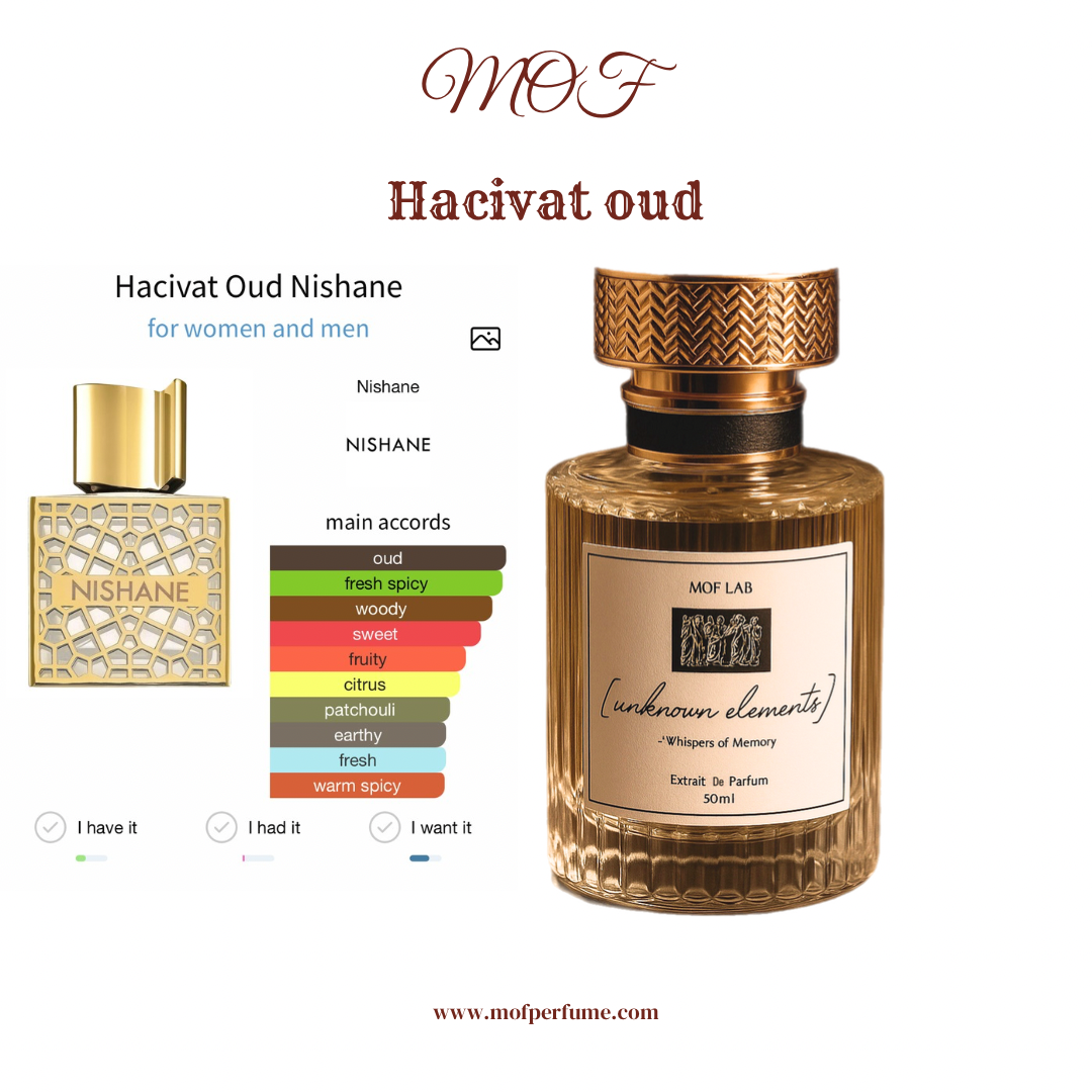 MOF- Hacivat Oud Nishane