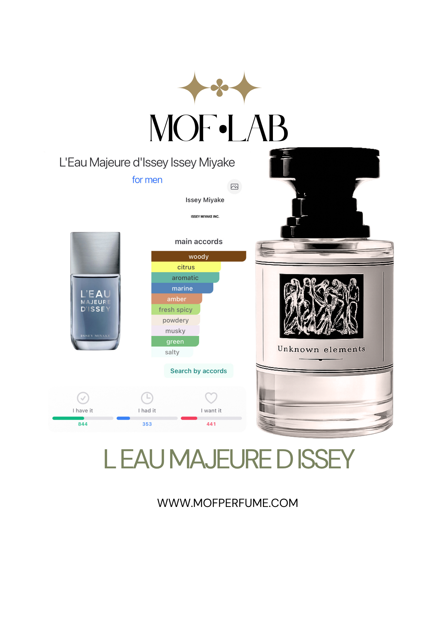 MOF - L’eay Majeure D’issey