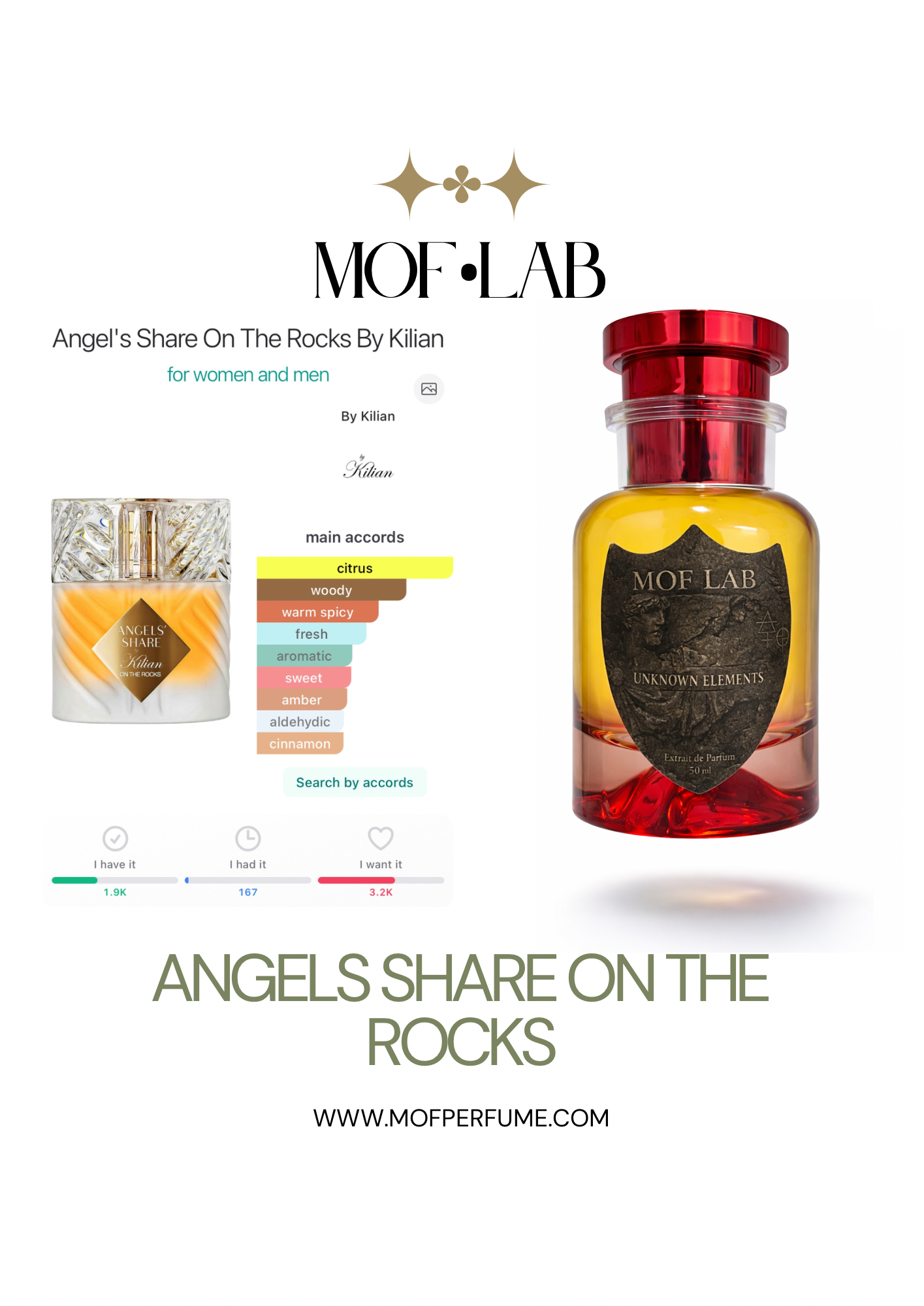 MOF - Angels Share on the Rocks Killian