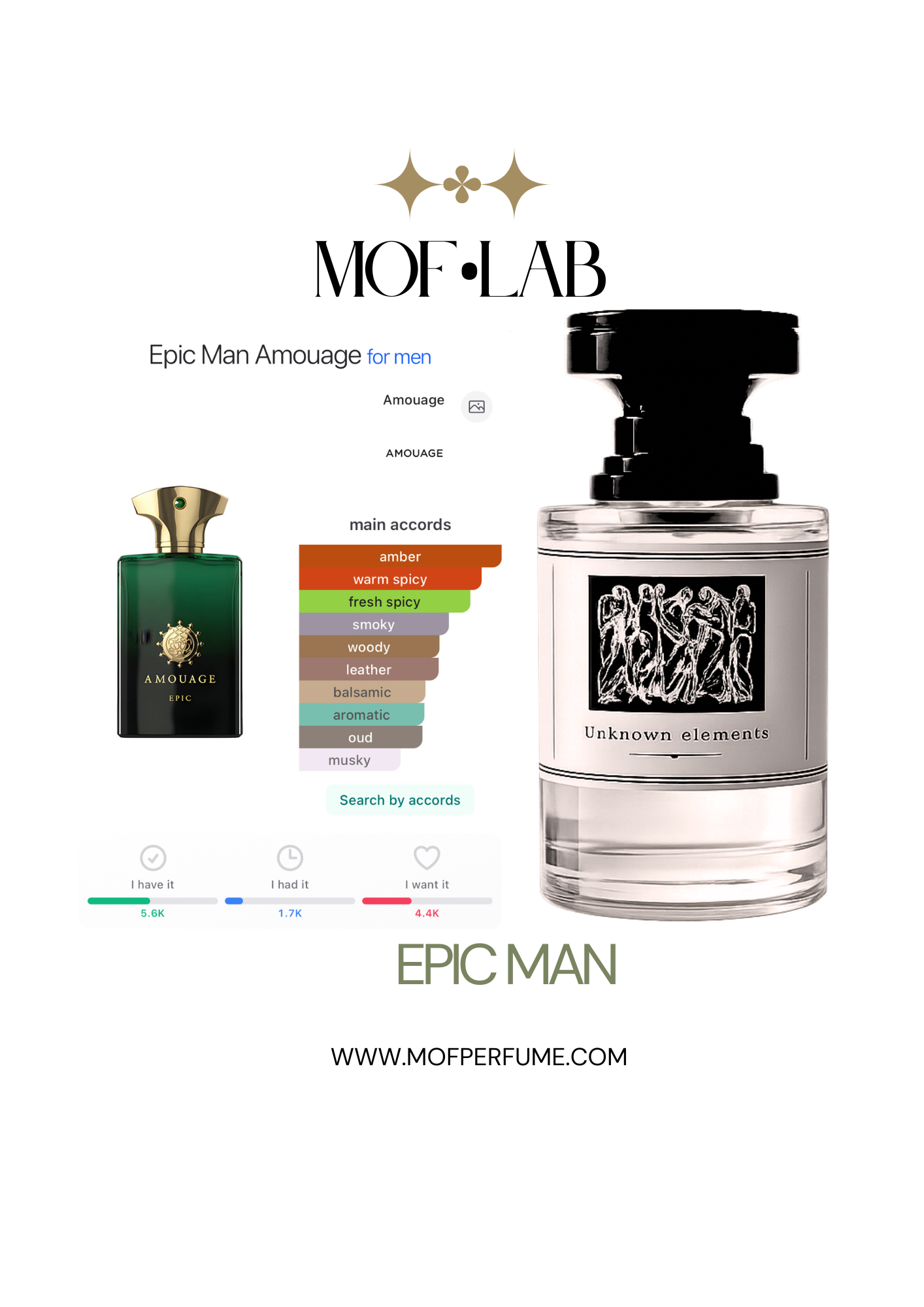 MOF - Epic Men Amouage
