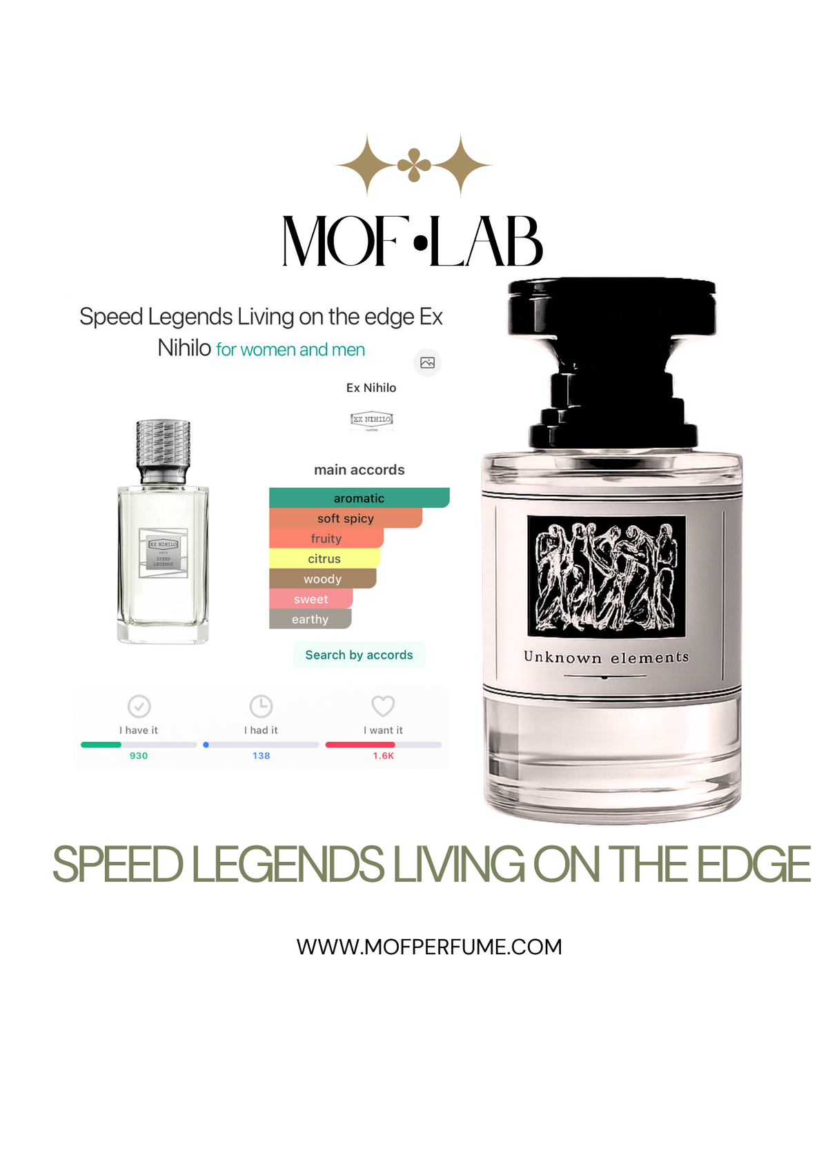 MOF - Speed Legends Living on the Edge Ex Nihilo