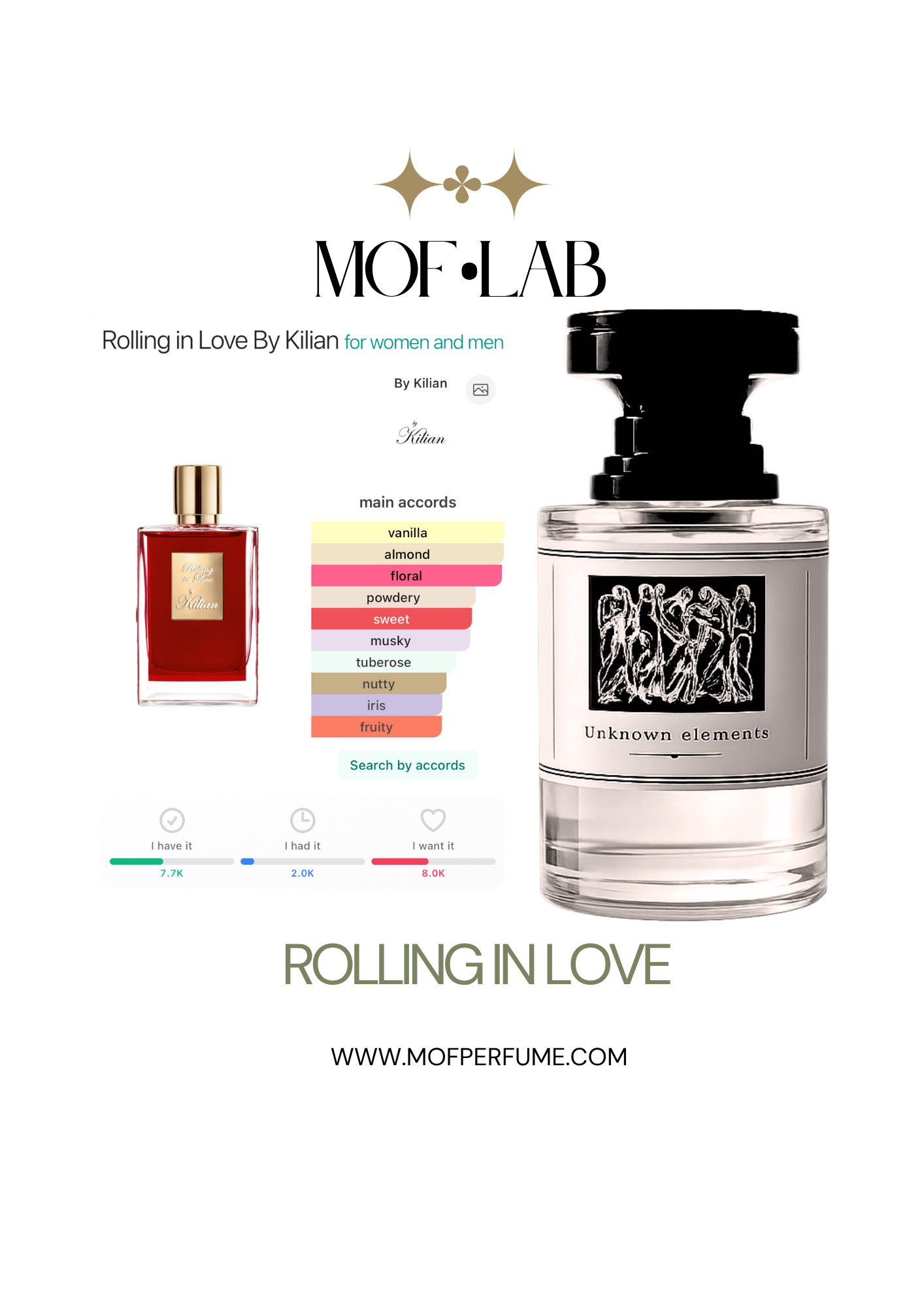 MOF - Rolling in Love Kilian