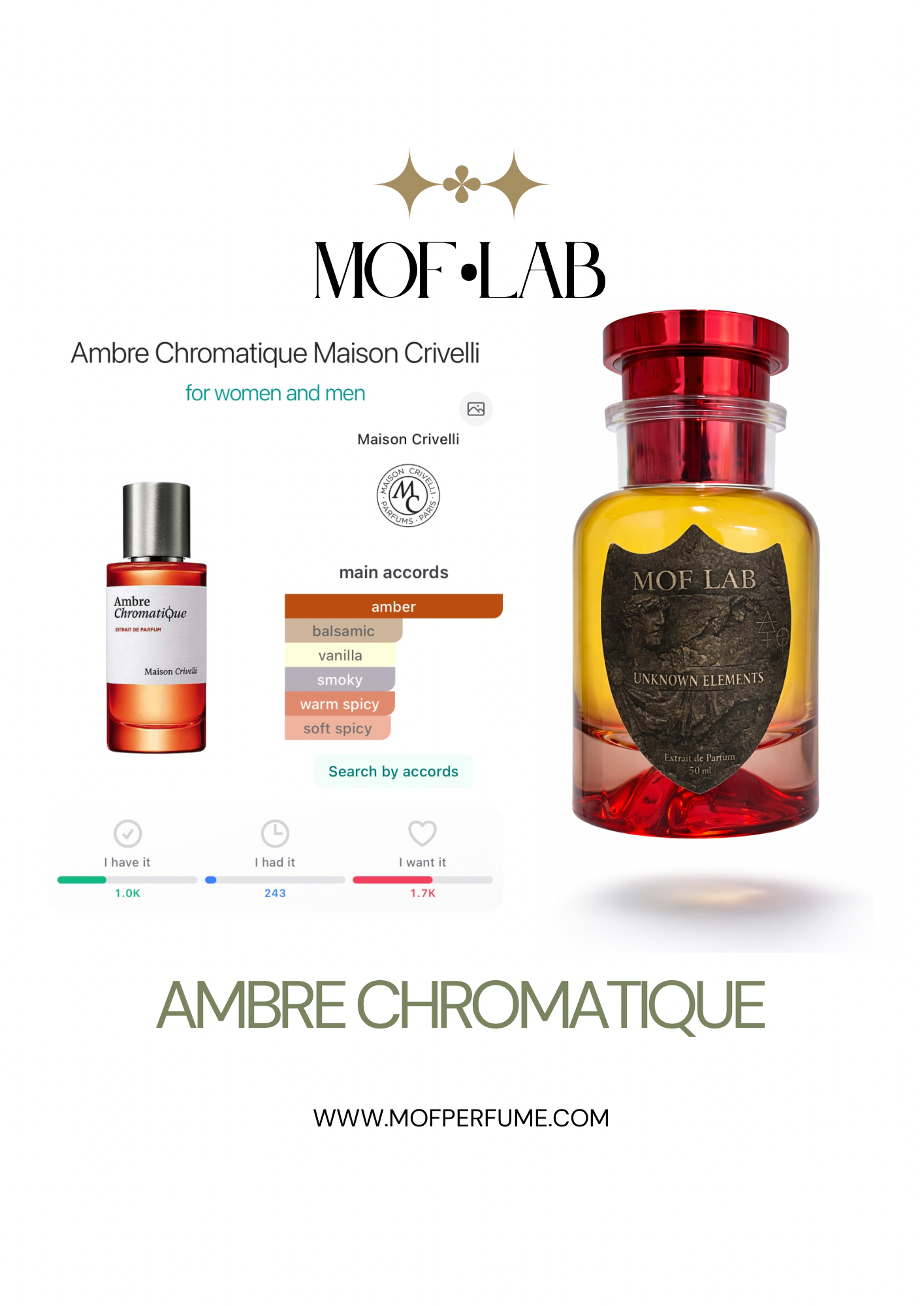 MOF - Ambre Chromatique Maison Crivelli
