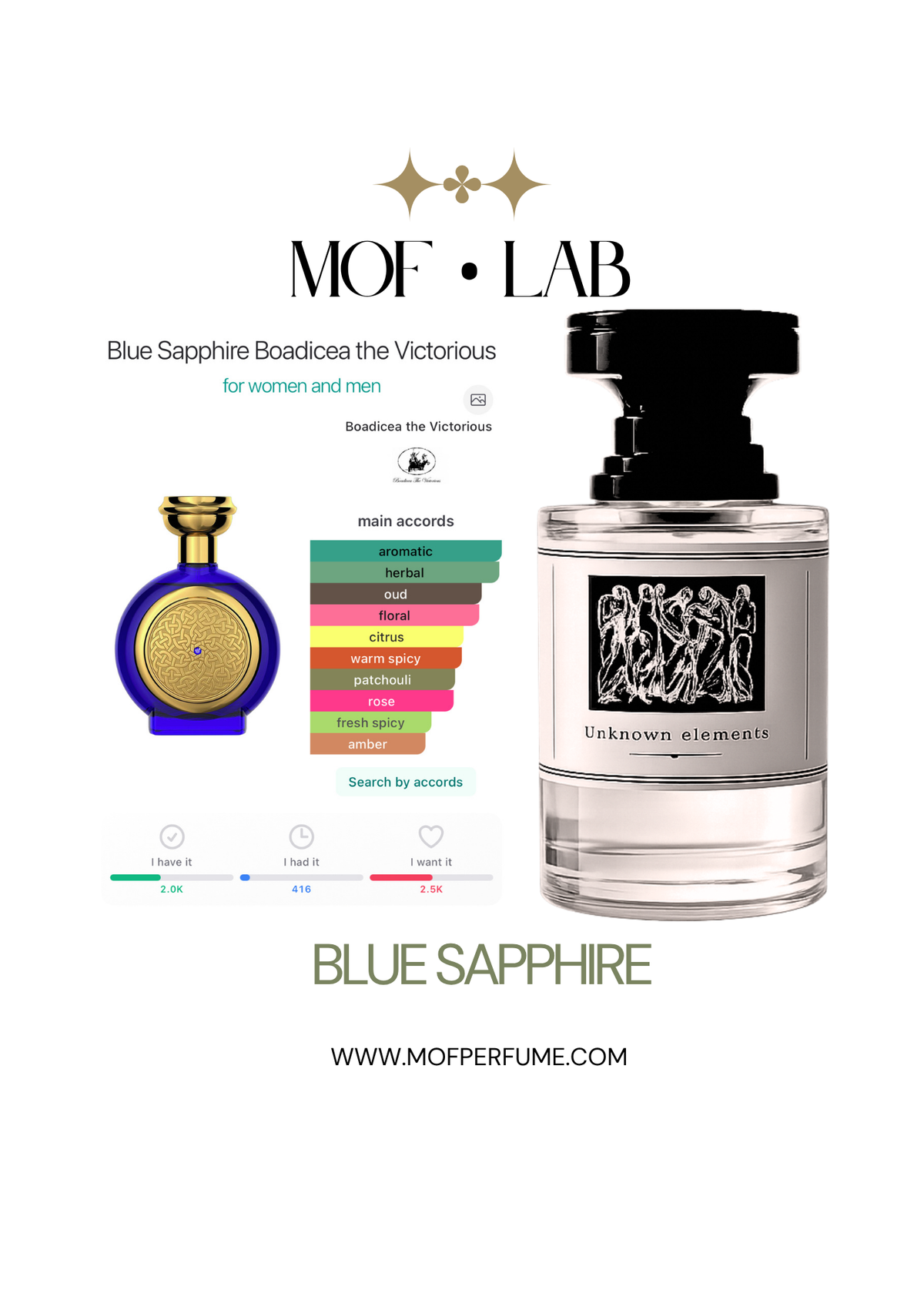 MOF - Blue Sapphire Boadicea