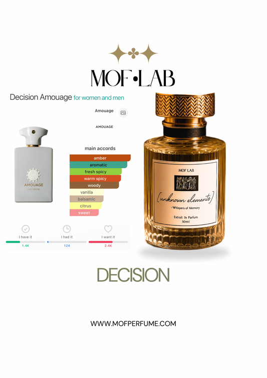 MOF - Decision Amouage