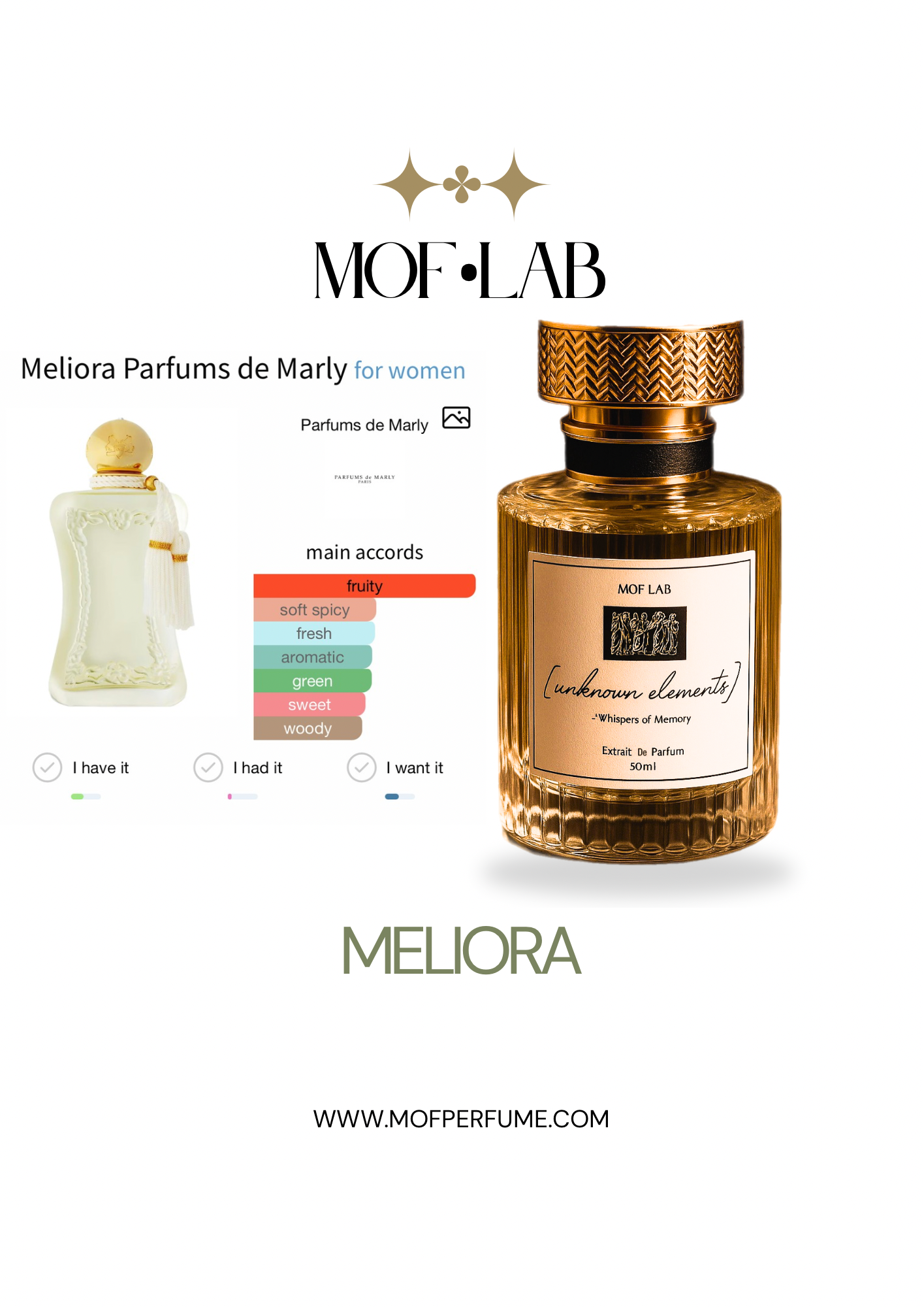 MOF - Meliora Parfums de Marly