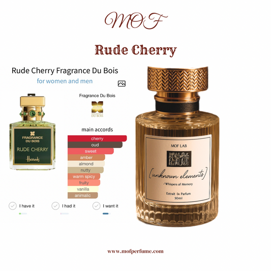 MOF - Rude Cherry Fragrance Du Bois
