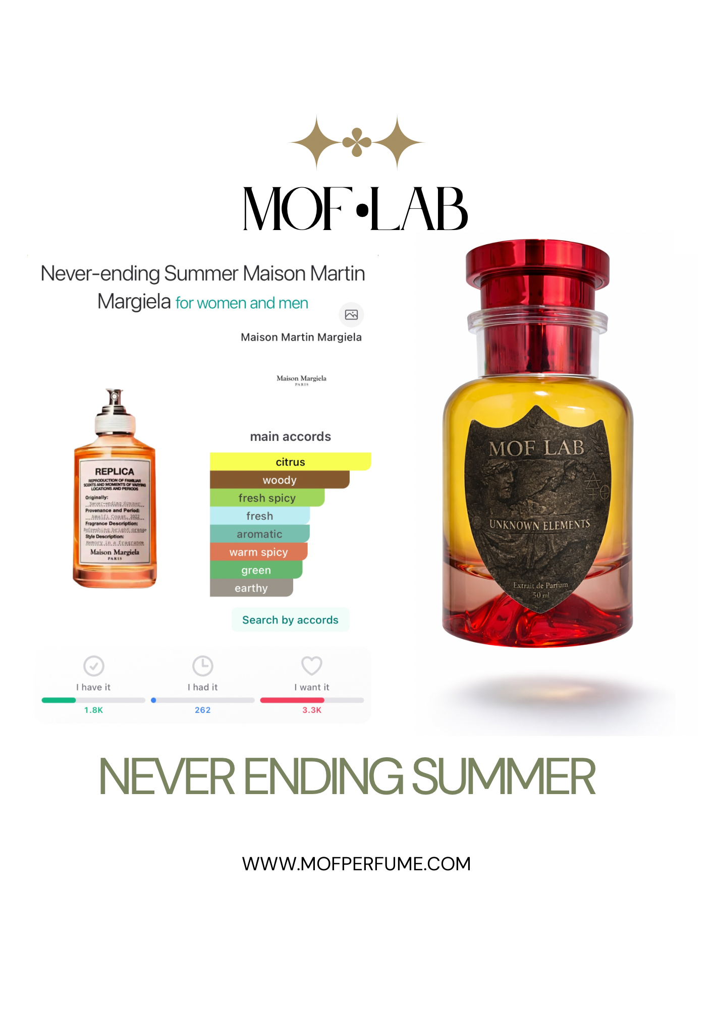 MOF - Never Ending Summer Maison Martin Margiela