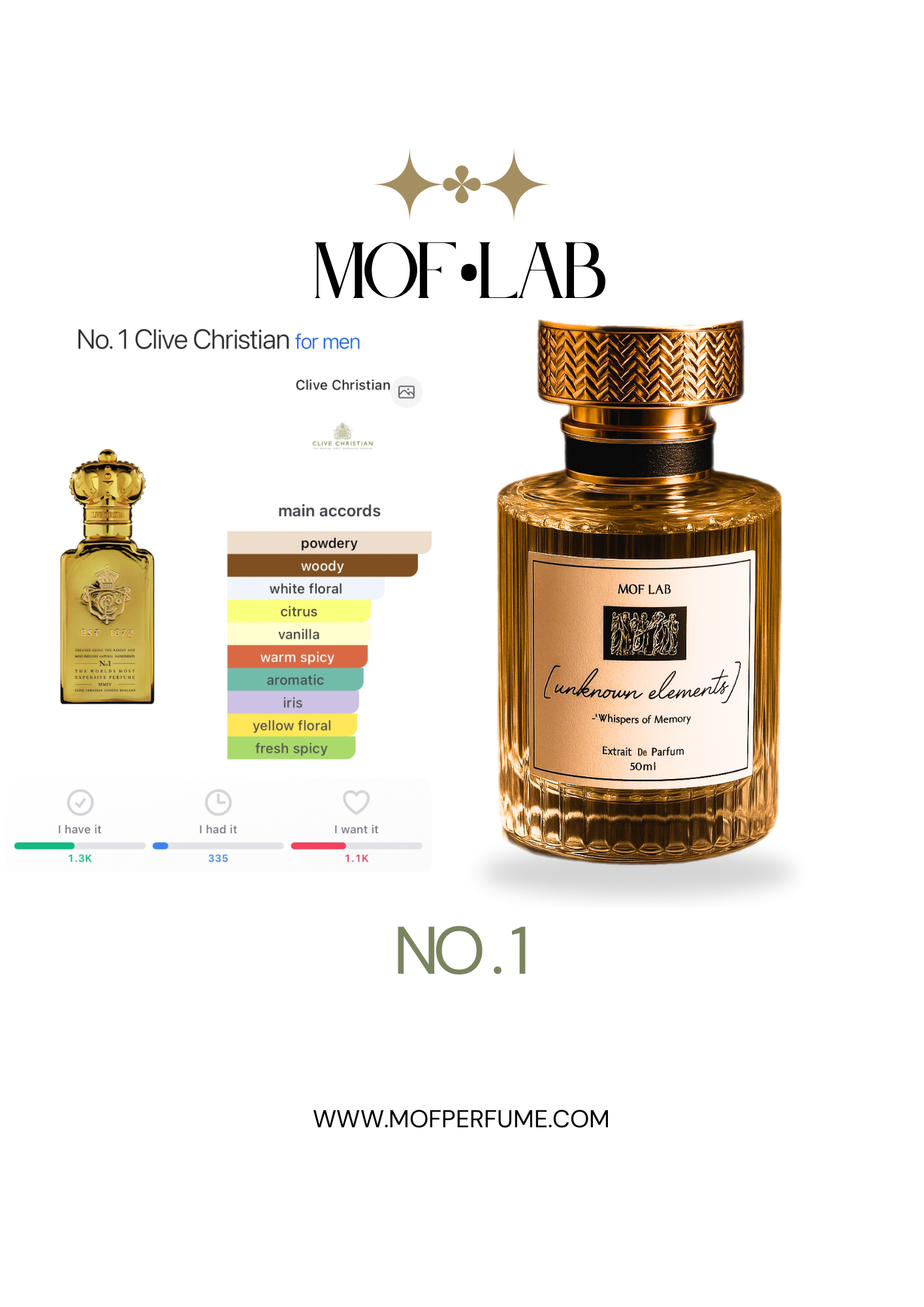 MOF - NO. 1 Cristian Clive