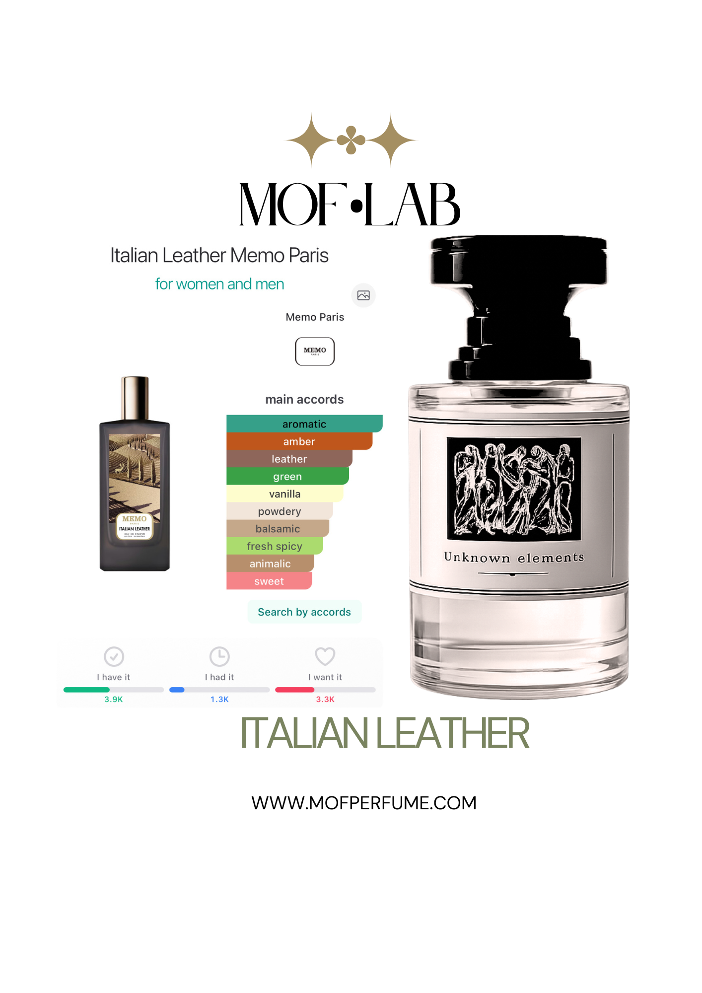 MOF - Italian Leather Memo