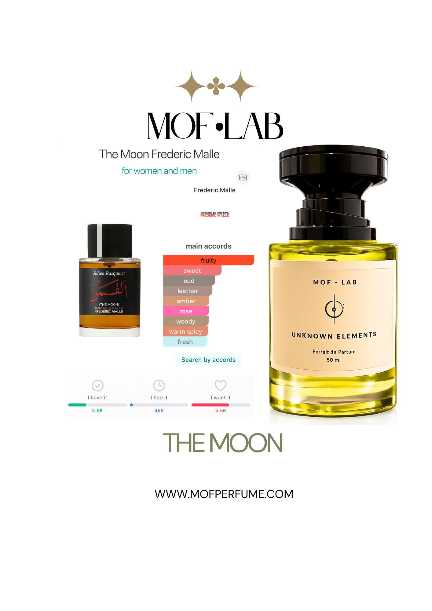 MOF - The Moon Frederic malle