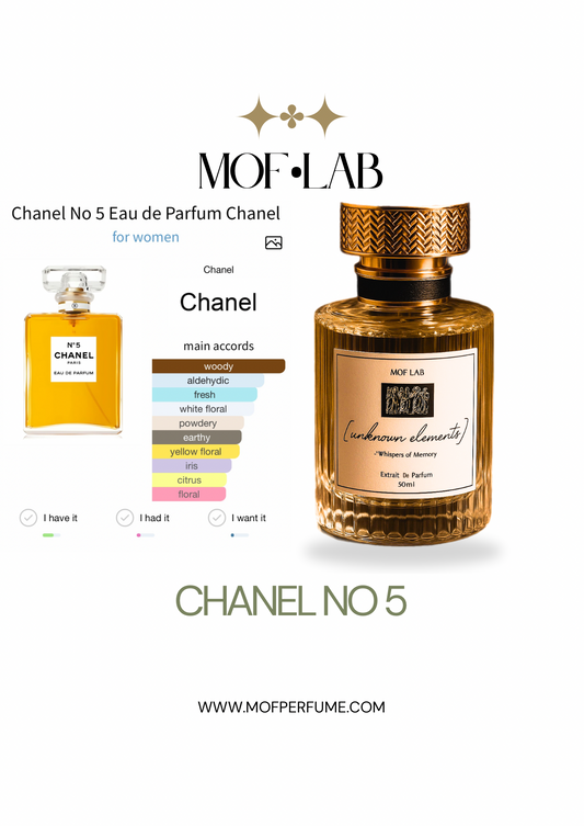 MOF - Channel no.5