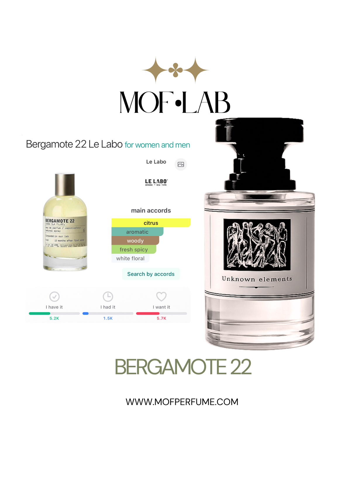 MOF - Bergamote 22 Le labo