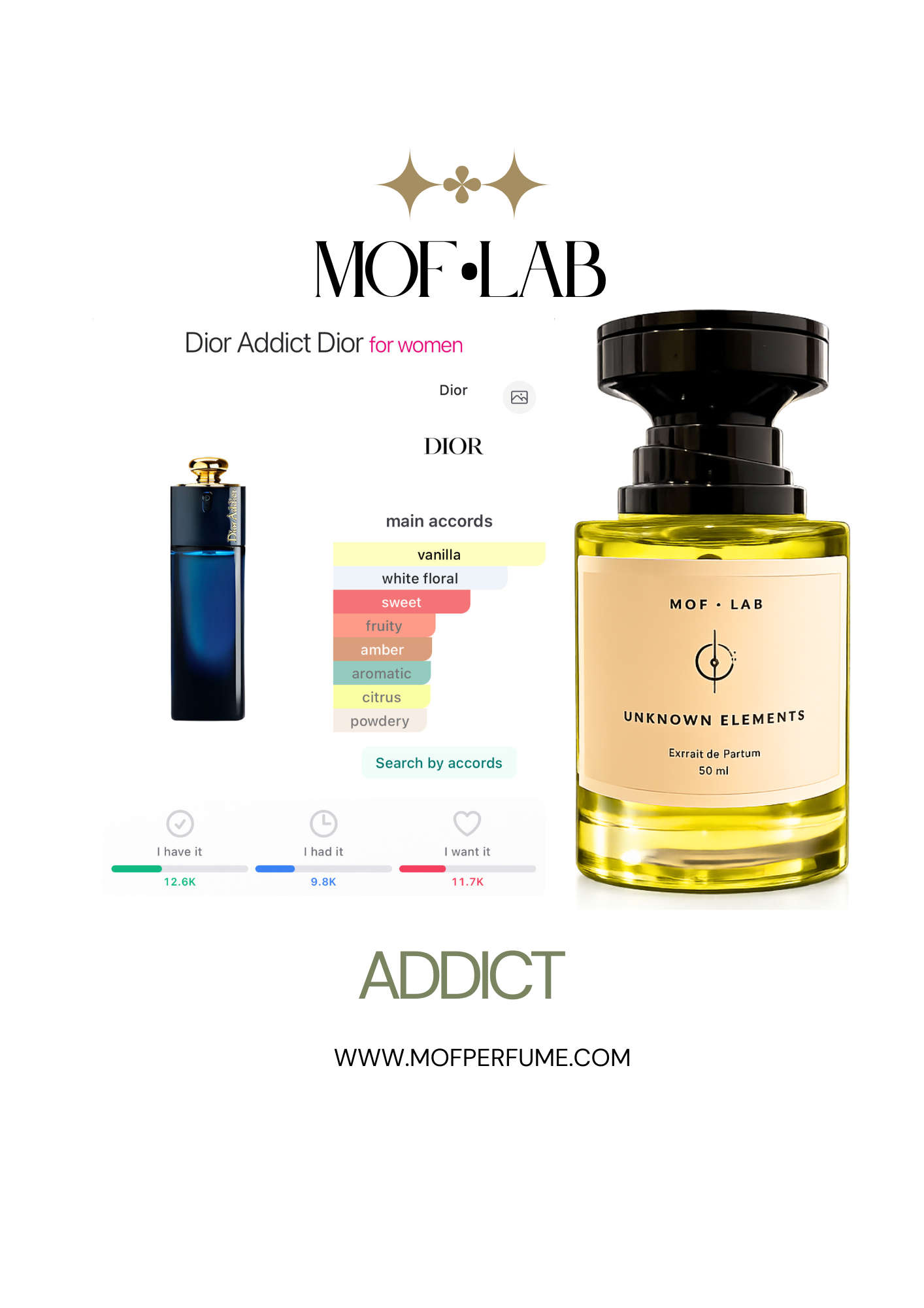 MOF - Addict Dior