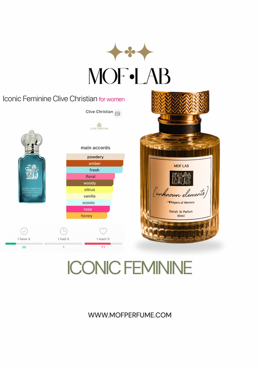 MOF - Iconic Feminine Clive Christian