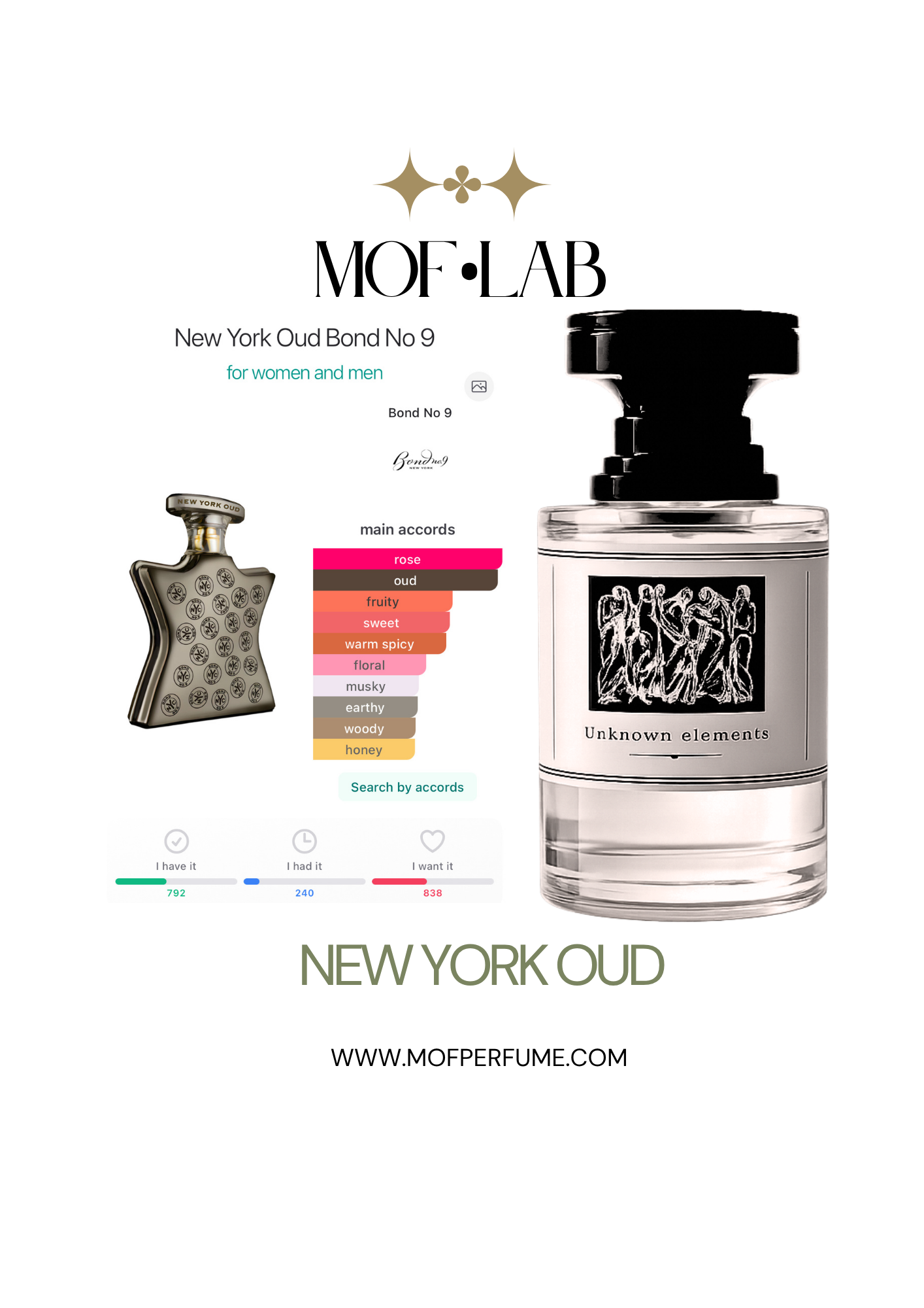 MOF - New York Oud bond no 9