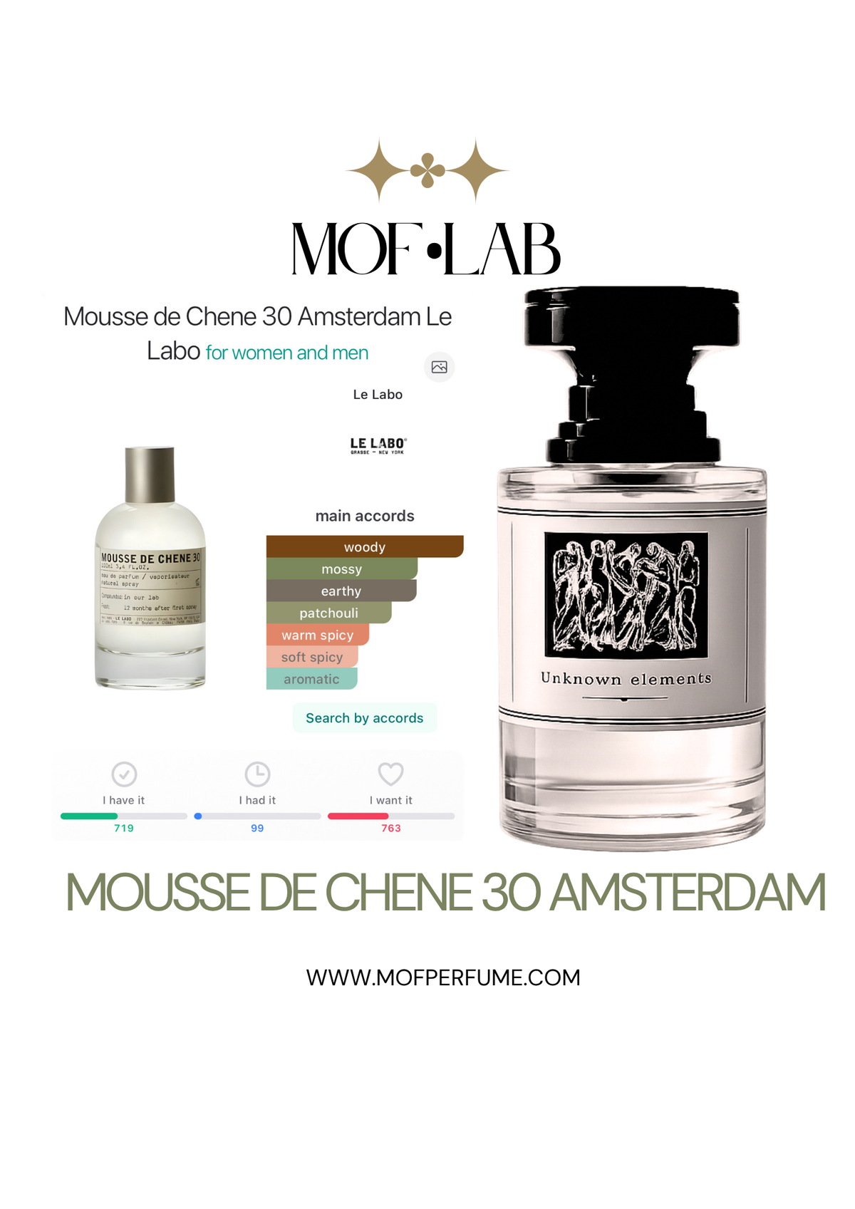 MOF - Mousse De Chene 30 Amsterdam Le labo