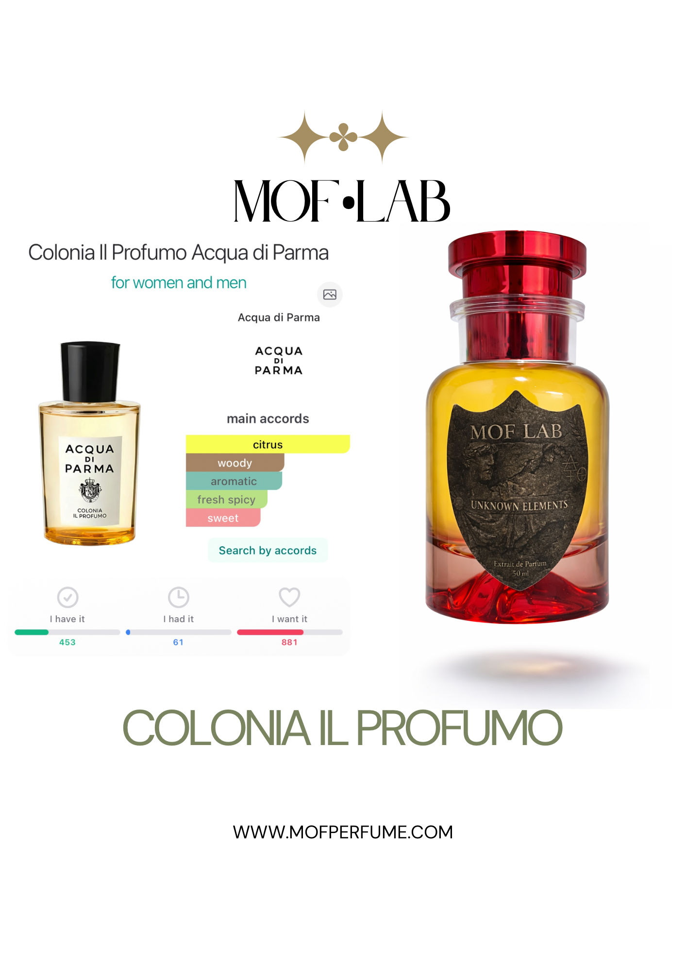 MOF - Colonia Profumo Acqua di Parma