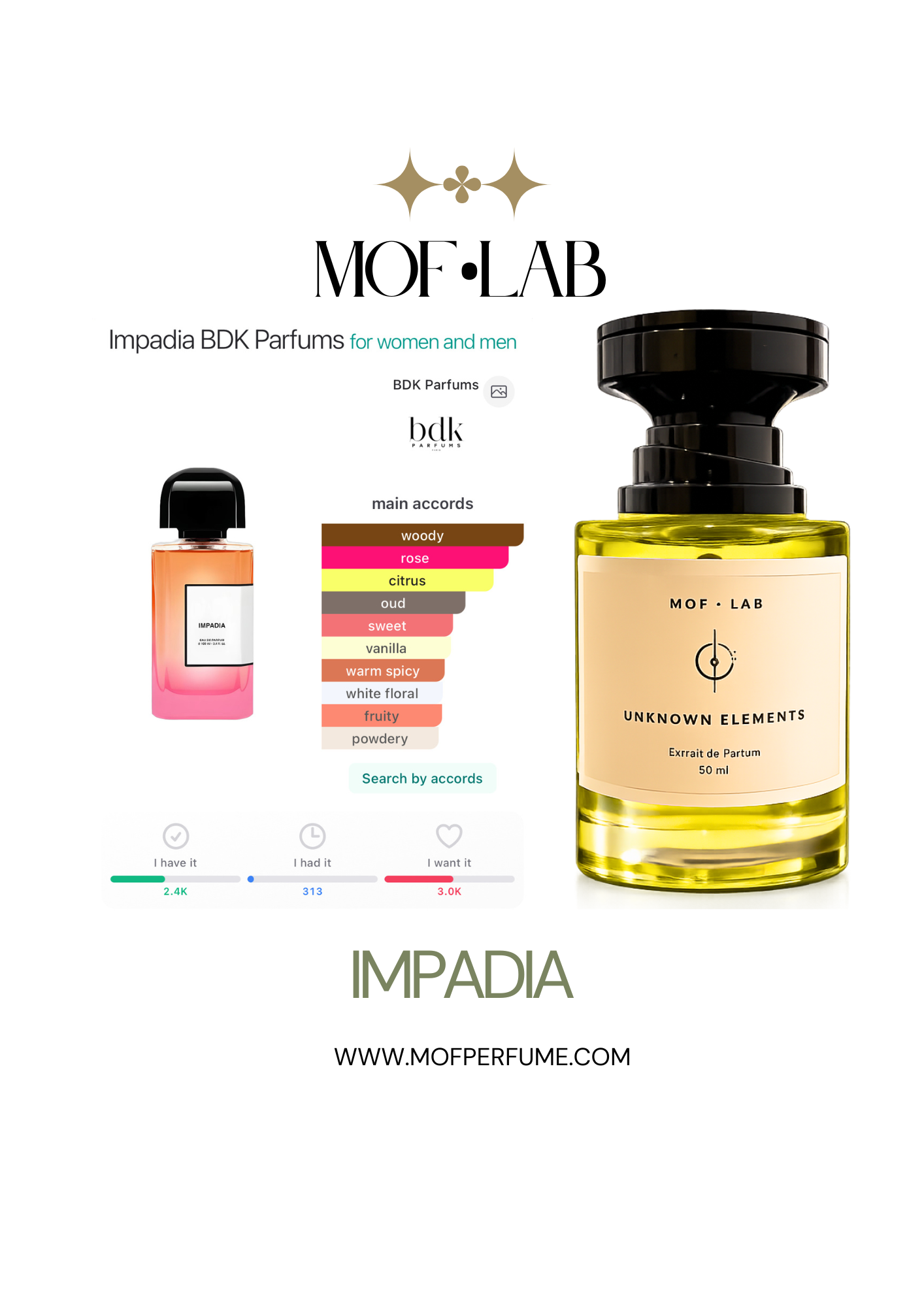 MOF - Impadia BDK
