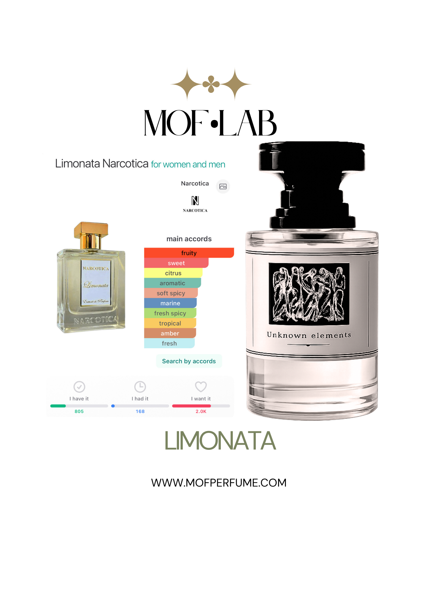MOF - Limonata Narcotica