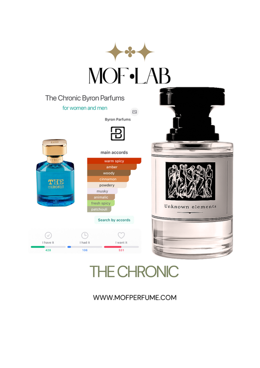 MOF - The chronic
