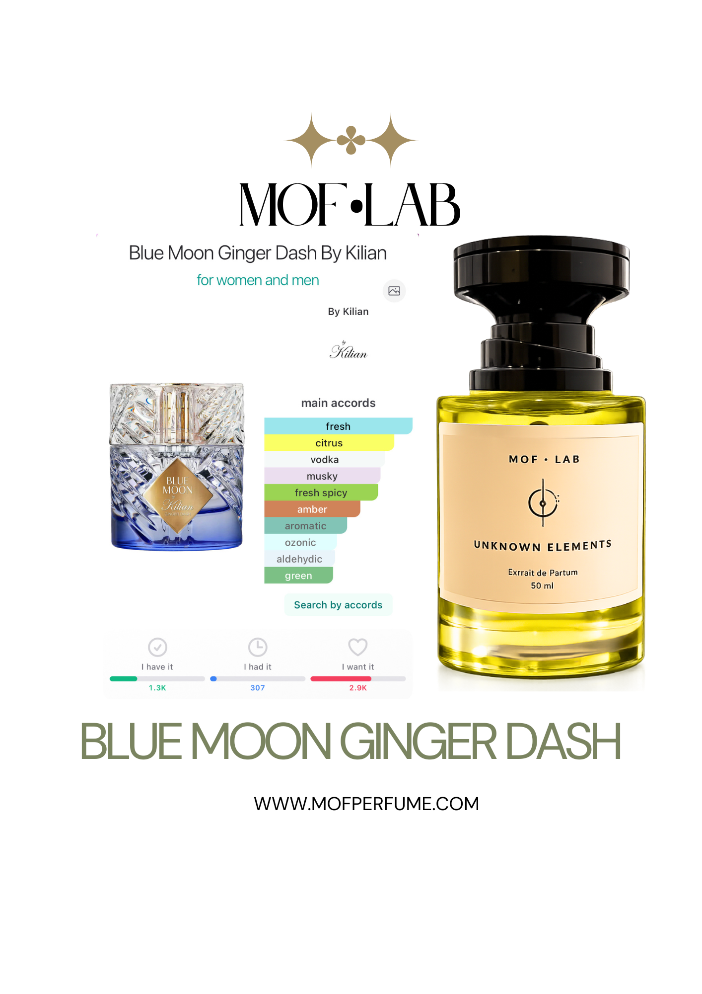 MOF - Blue Moon Ginger Dash Killian