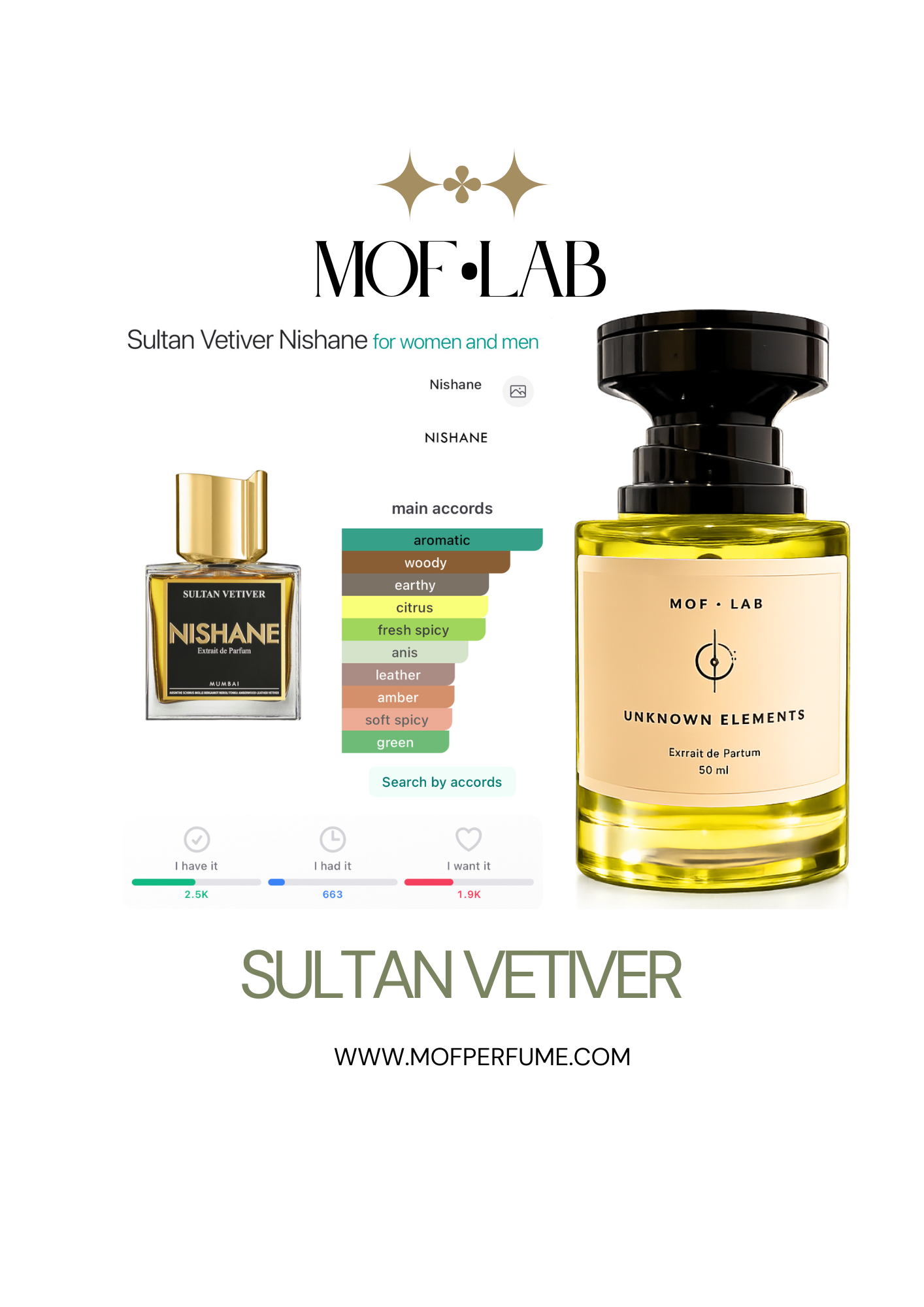 MOF - Sultan Vetiver Nishane