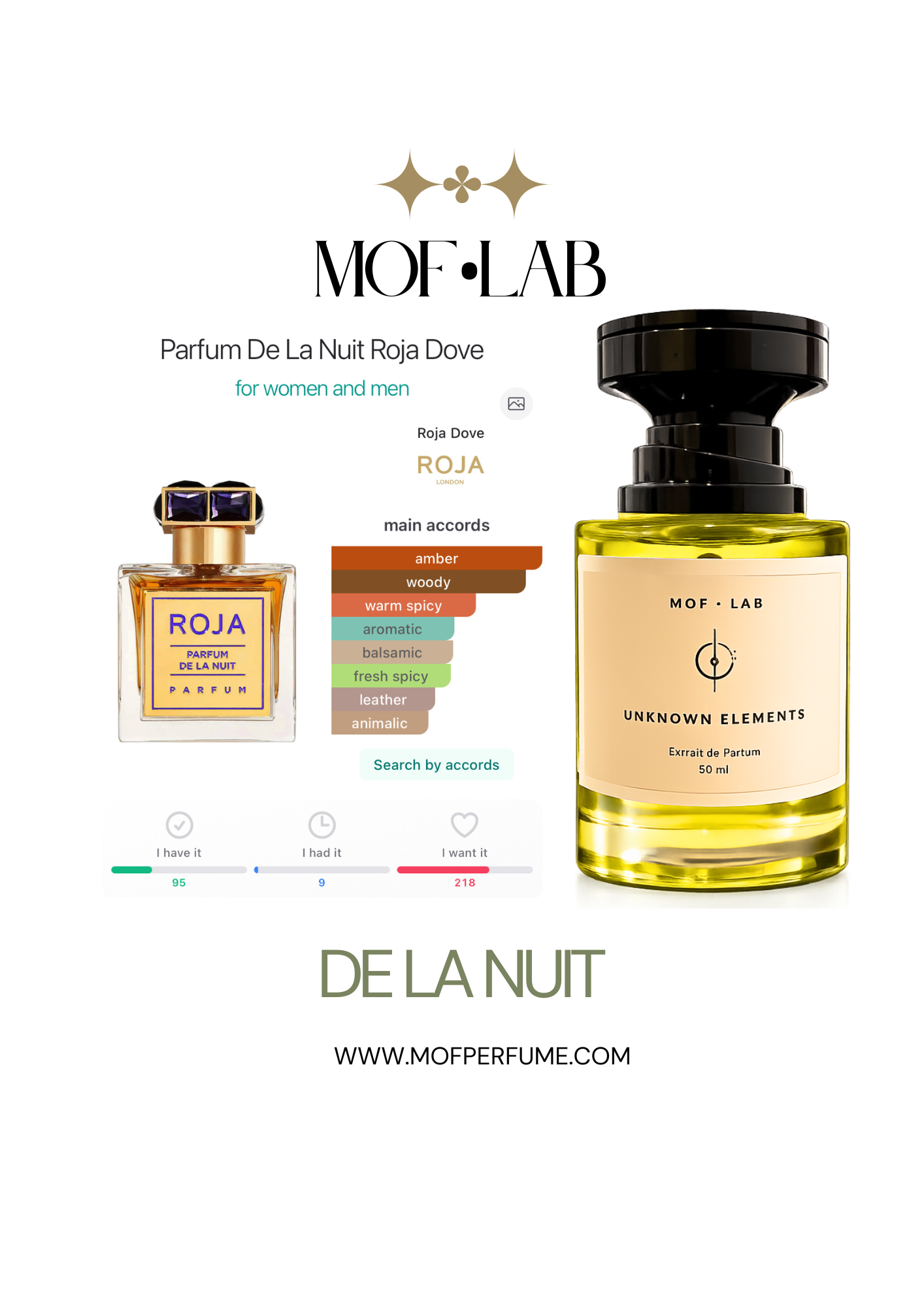 MOF - De La Nuit Roja