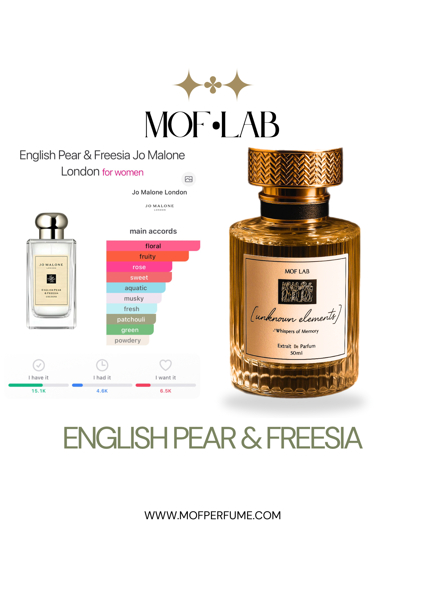 MOF - English Pear & Freesia Jo Malone