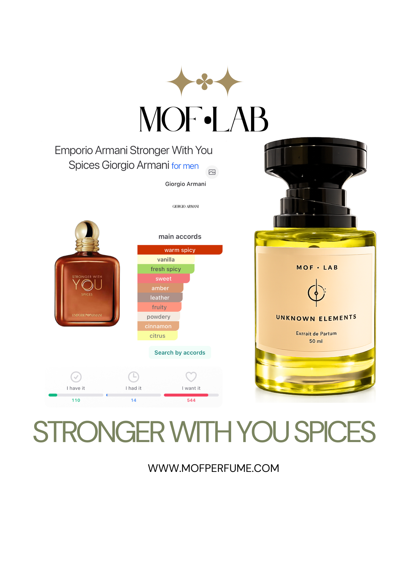 MOF - Stronger with You Spices GA