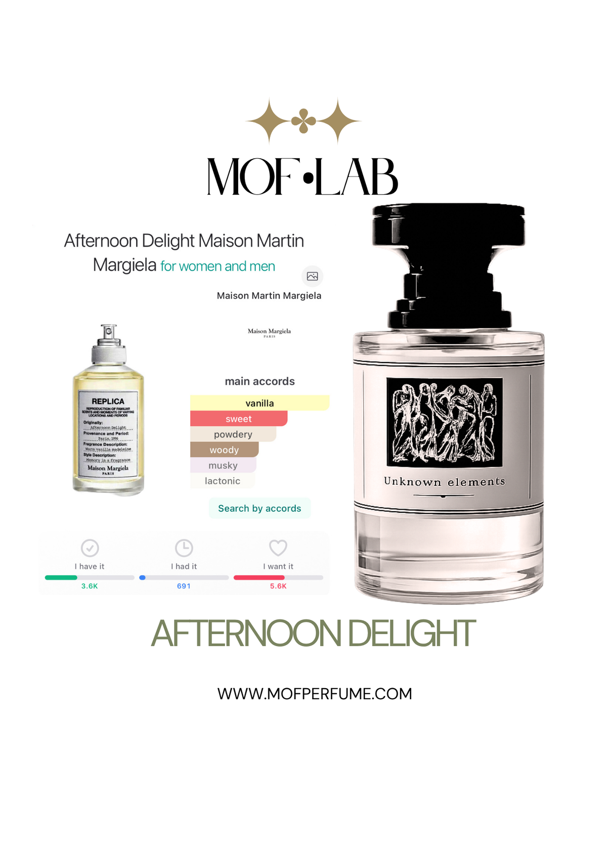 MOF - Afternoon Delight Maison Martin Margiela