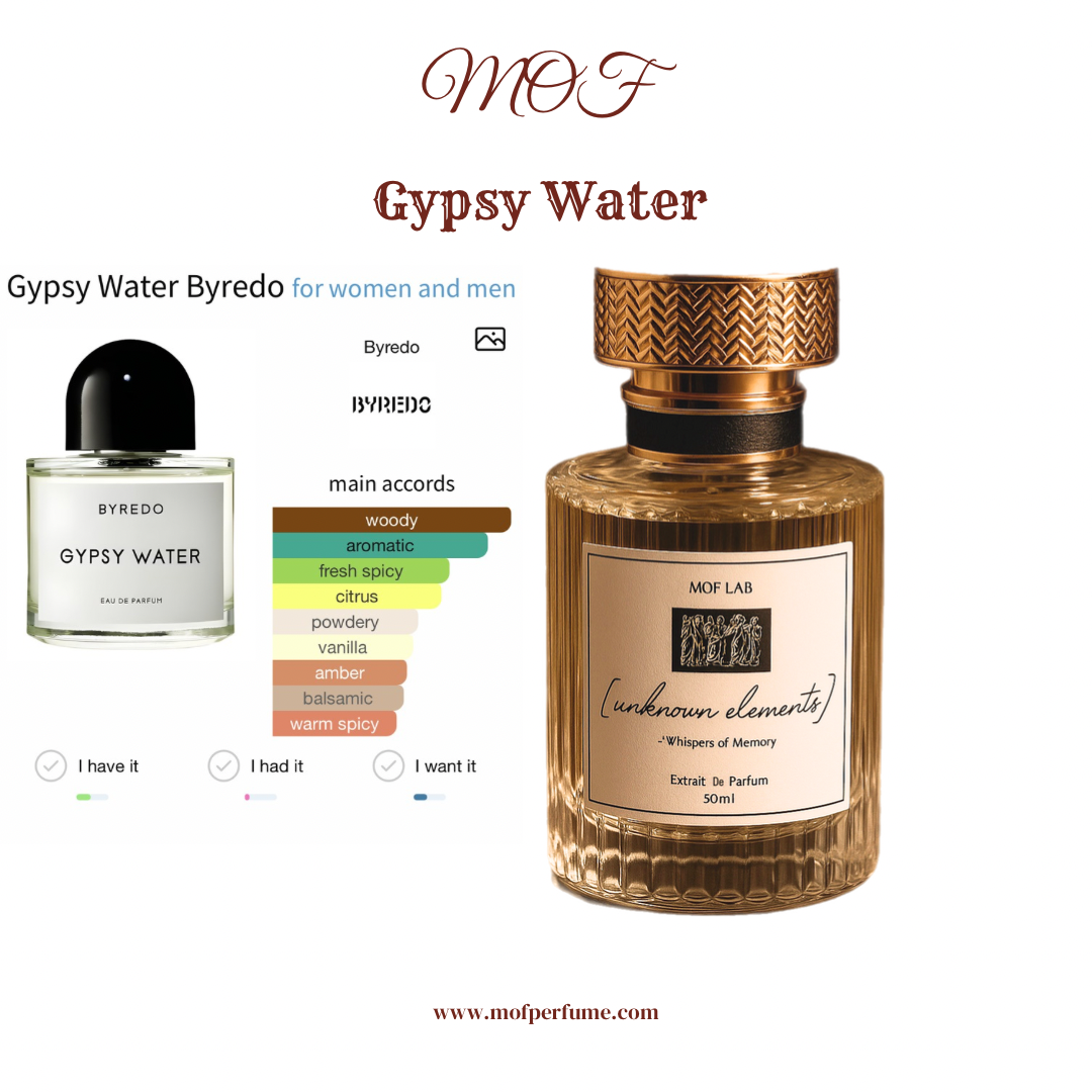 MOF - Gypsy Water Byredo