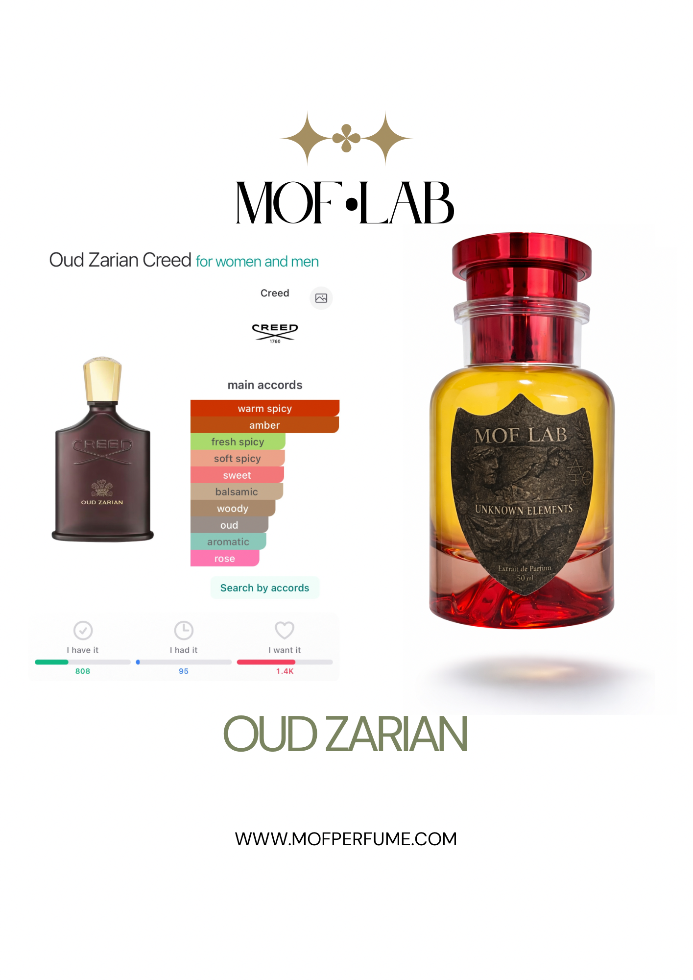 MOF - OUD Zarian Creed