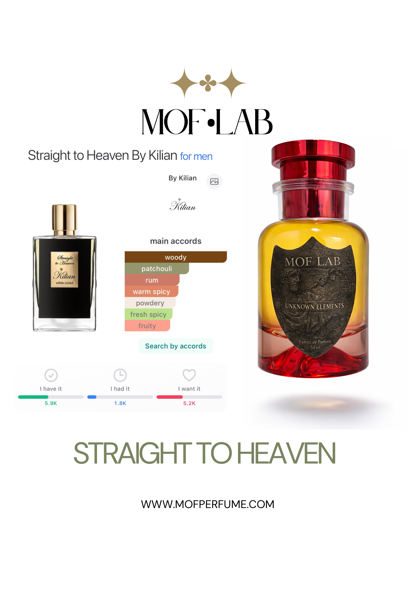 MOF - Straight to Heaven Killian